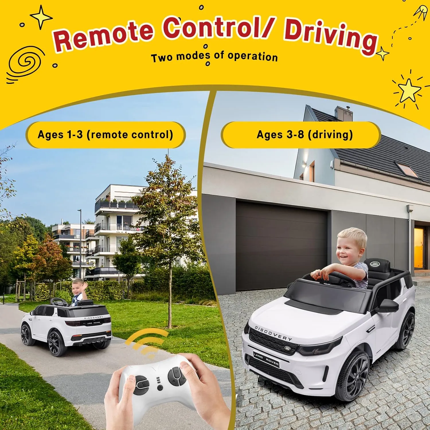 12V Kids Electric Ride on Car, Land Rover Discovery Licensed Battery Powered Kids Electric Car with Remote Control, 3 Speeds, LED Lights, Music Horn, Soft Start, Durable