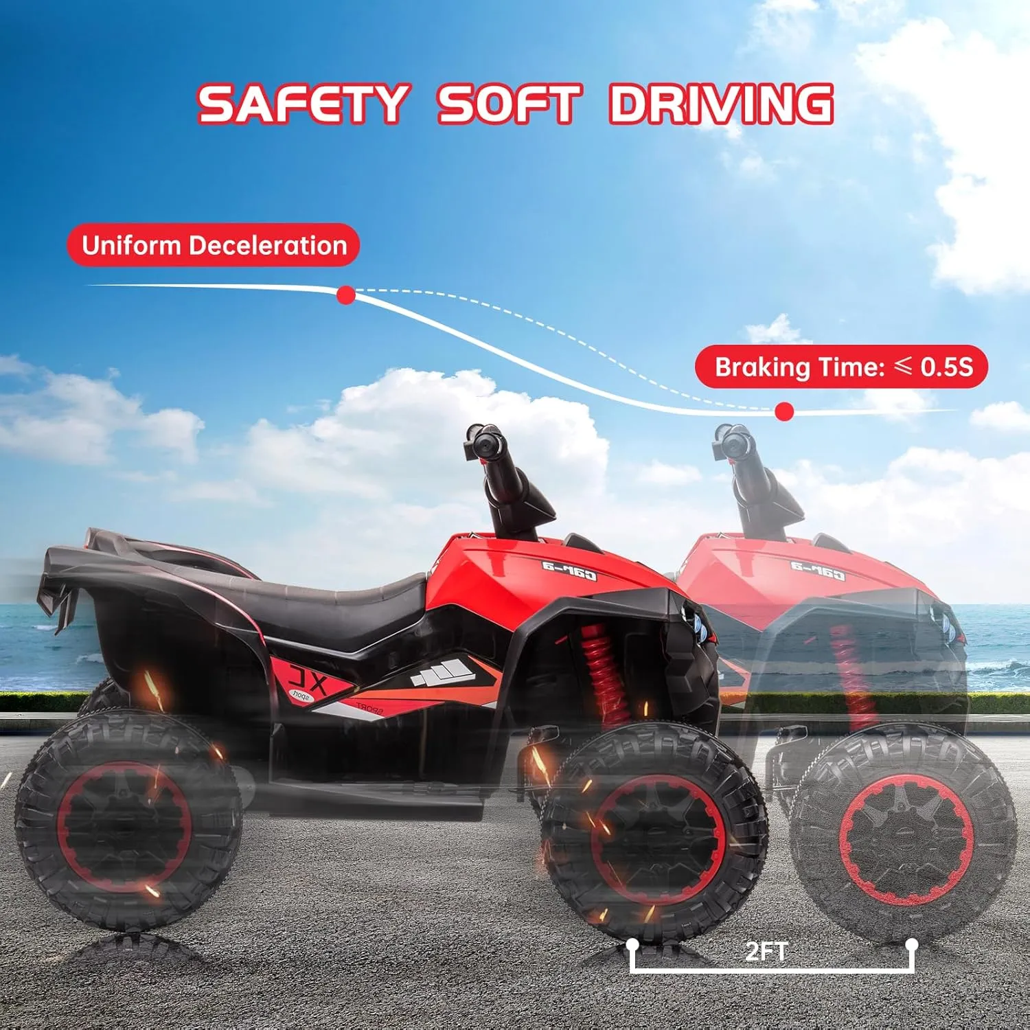 12V Ride On ATV for Kids Electric Four Wheeler for Toddlers Ages 3-8, Battery Powered Quad with Remote Control, LED Lights, Music, High/Low Speed, USB, Red