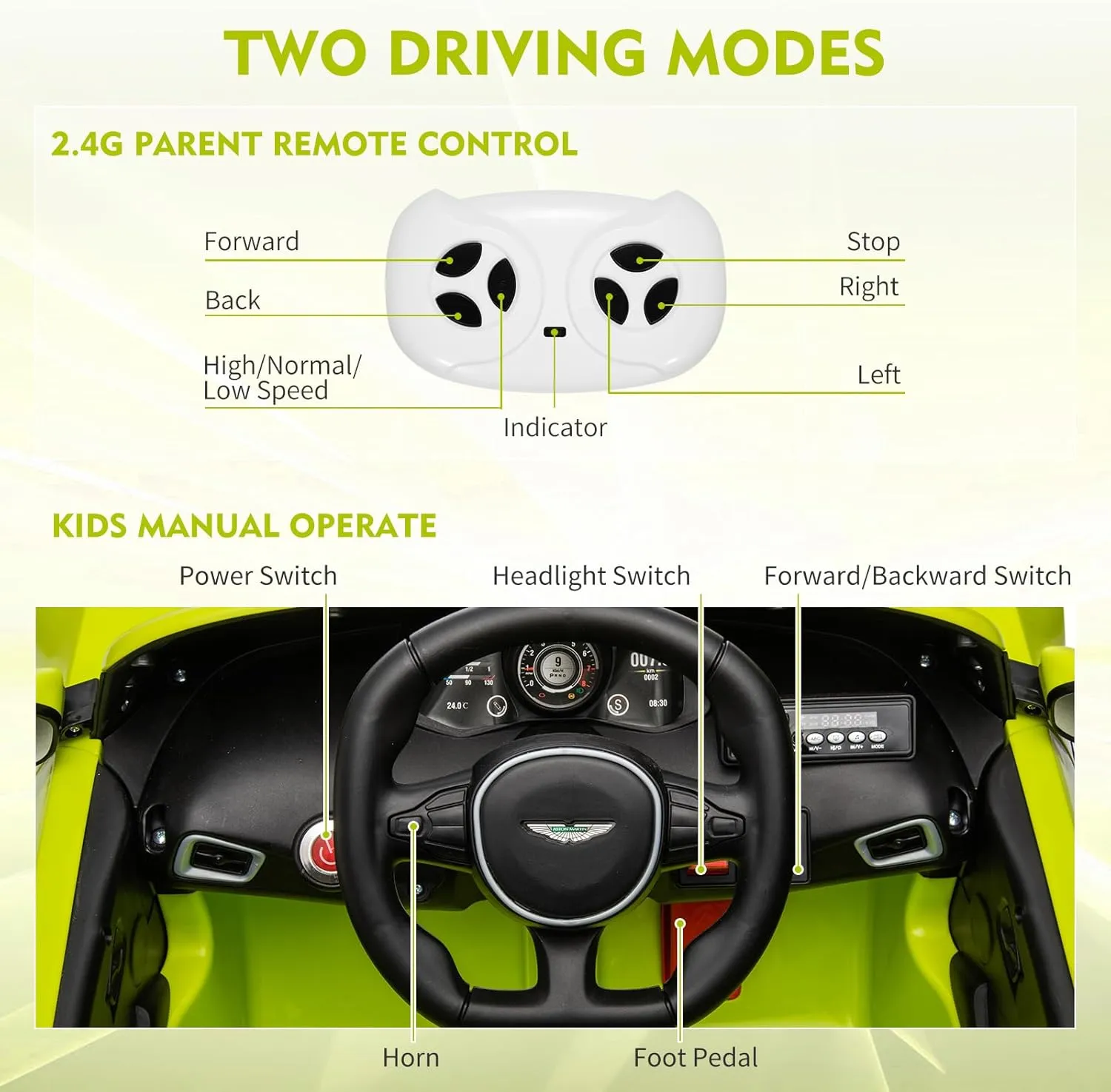12V Ride on Sports Car for Kids Licensed Aston Martin Battery Powered Car Toddlers Ride on Toy with Remote Control, Horn, Soft Start, LED Lights, Music, USB, Electric Vehicle for Boys Girls (Green)
