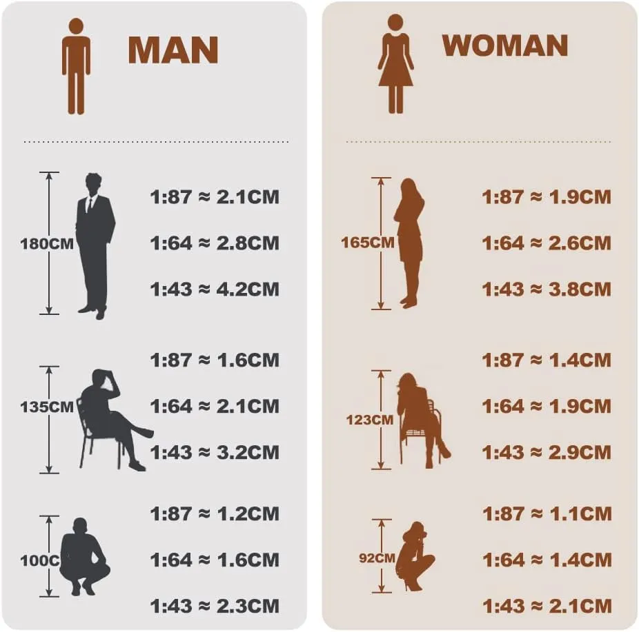 1/87 1/64 1/43 1/24 Scale Miniature Action Figure Doll Model Walking Man Wearing Suit Resin Figurine Model Creative Scene Dolls Props for Cars Display (Painted, 1:87 Scale)
