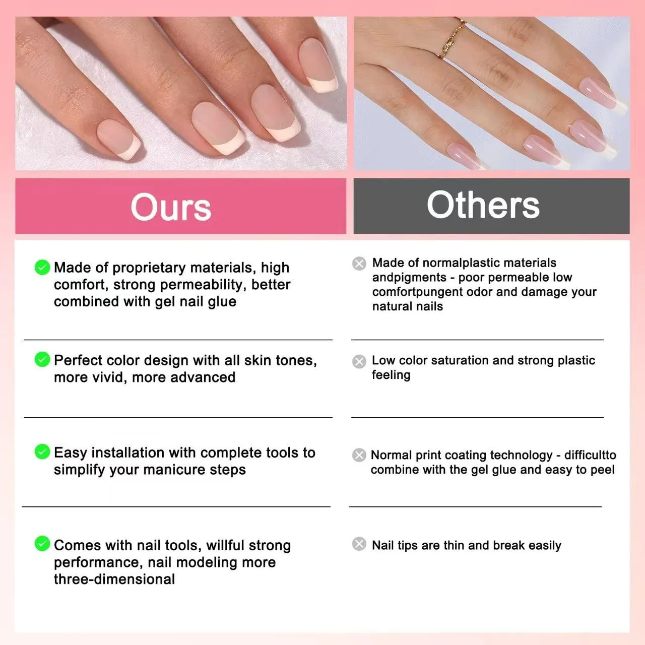 210 Pcs White French Nail Tips-Short Square Press On Nails Nude, Pre-Designed Long Lasting Soft Gel Nails False Nail, Soak Off Acrylic Fake Nails Extensions for Nail Art DIY