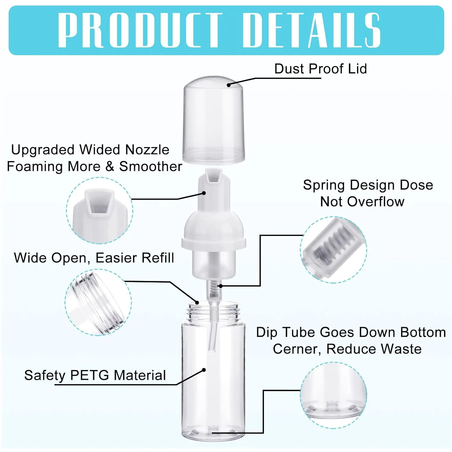 24 Pcs Foam Pump Bottles 1 Oz/ 30 ml Plastic Mini Empty Dispenser Travel Soap Foaming Bottles for Refillable Hand Sanitizer Lash Shampoo(Clear)