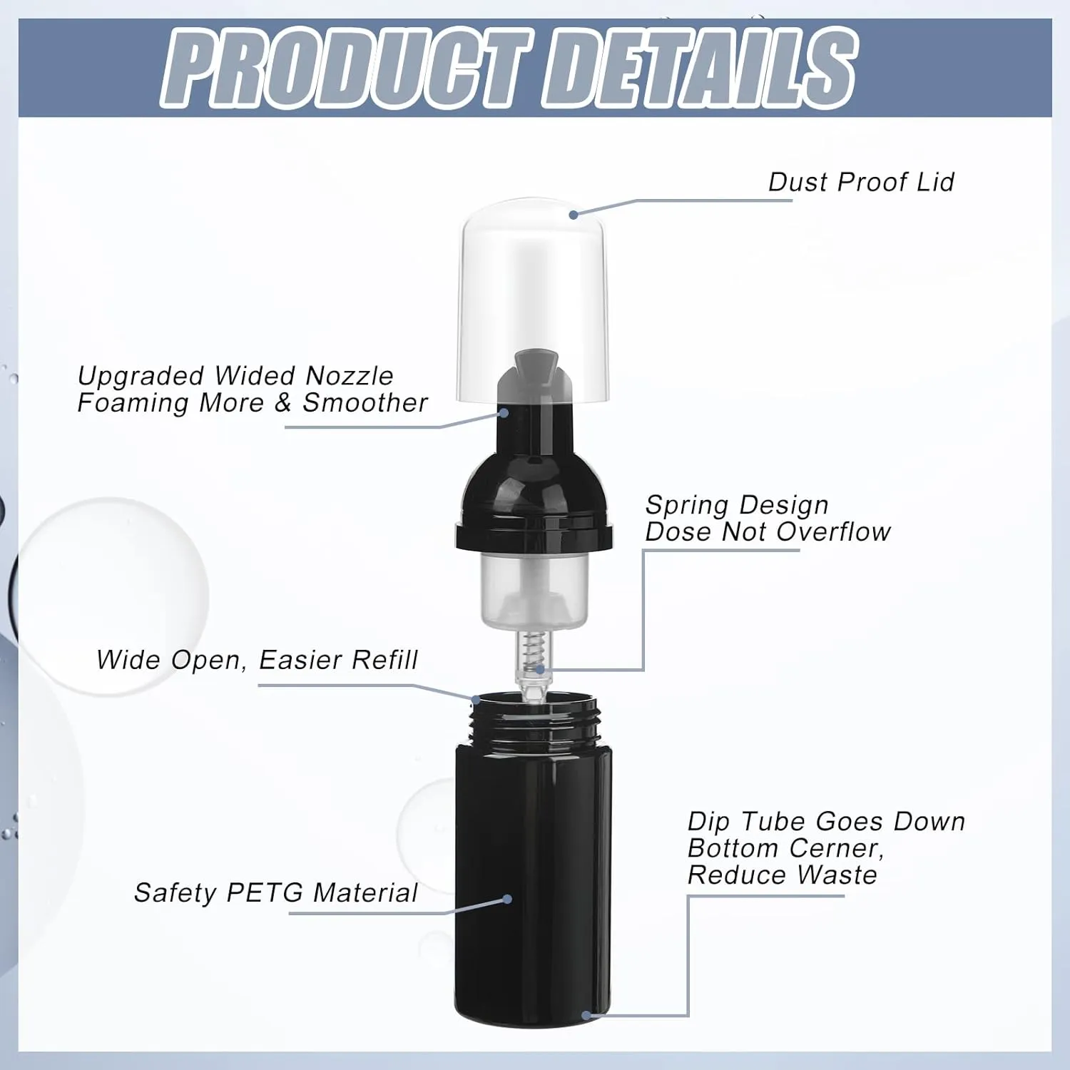 24 Pcs Foam Pump Bottles 1 Oz/ 30 ml Plastic Mini Empty Dispenser Travel Soap Foaming Bottles for Refillable Hand Sanitizer Lash Shampoo(White, Pink, Black)