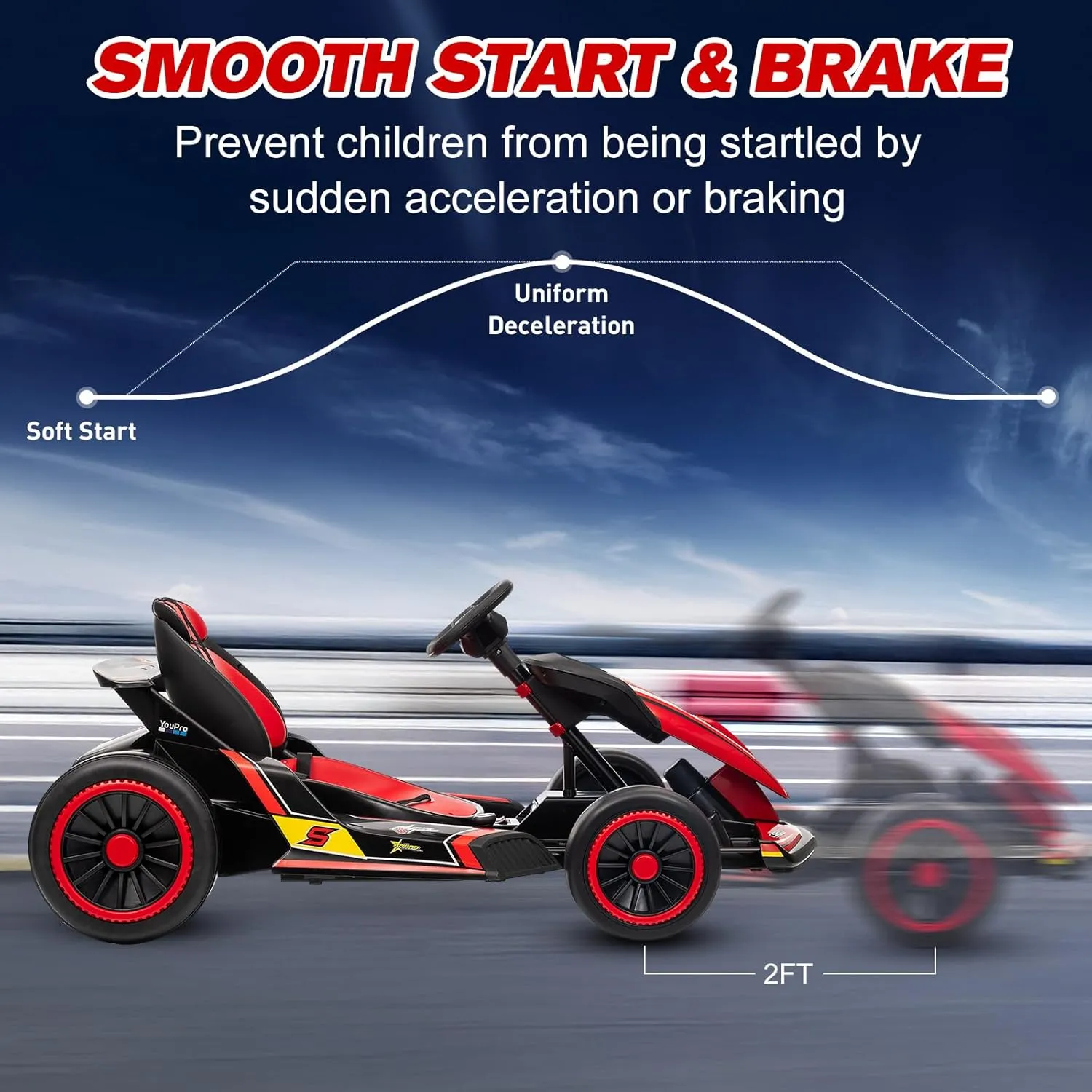 24V Kid Go Kart, Drifting Car, 7AH Battery Powered Electric Vehicle, w/150 * 2 Motors, Soft Start, Music, Horn Honking and Safety Belt, Gift for Kids Age 8-12 Years Old, White&Red