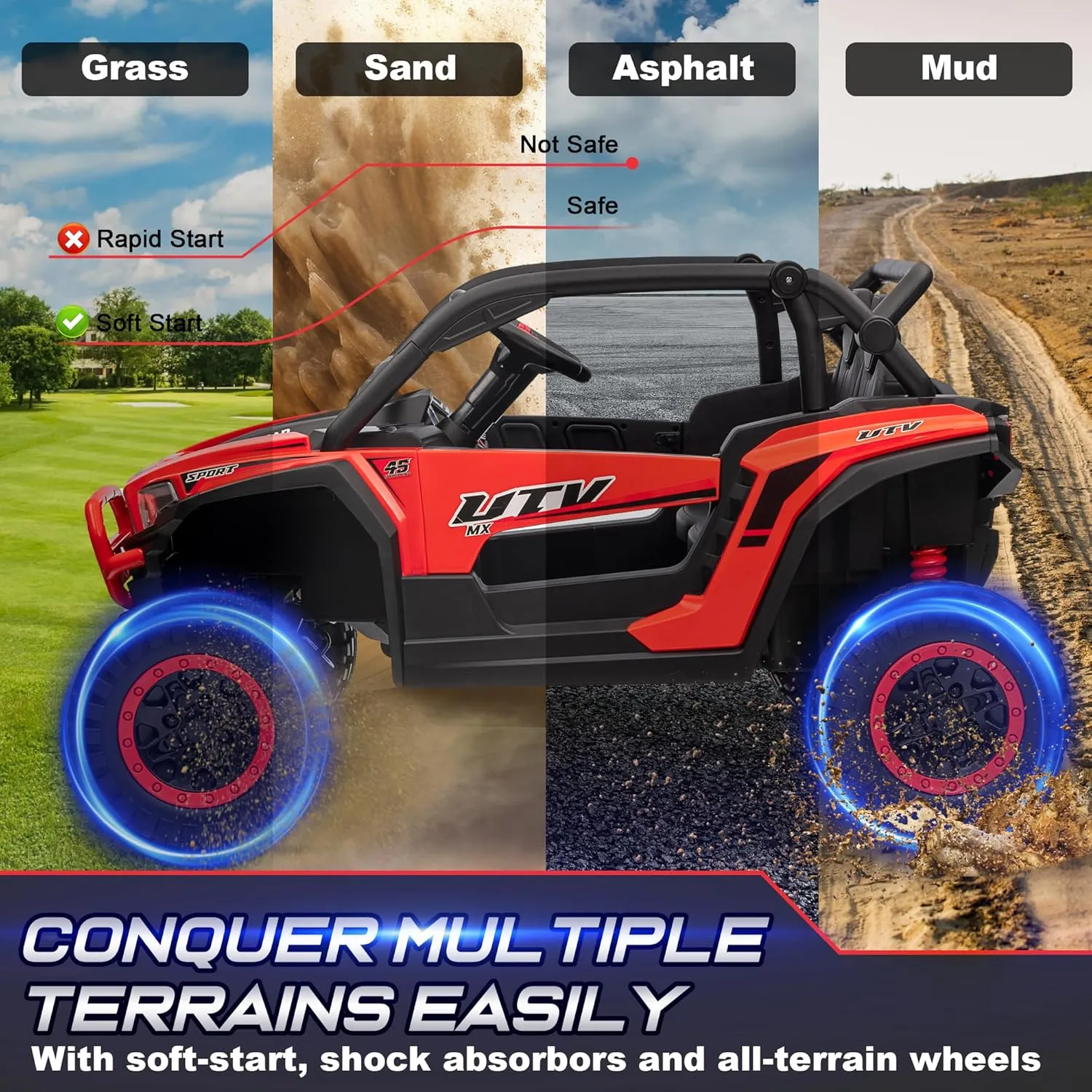 24V Ride on Car 2 Seater, 4x4 Off-Road Kids UTV Toy w/Parental Remote Control, 20" Spacious Seat, 2WD/4WD Switchable, Spring Suspension, Bluetooth, Lights, Electric Cars Vehicles for Kids