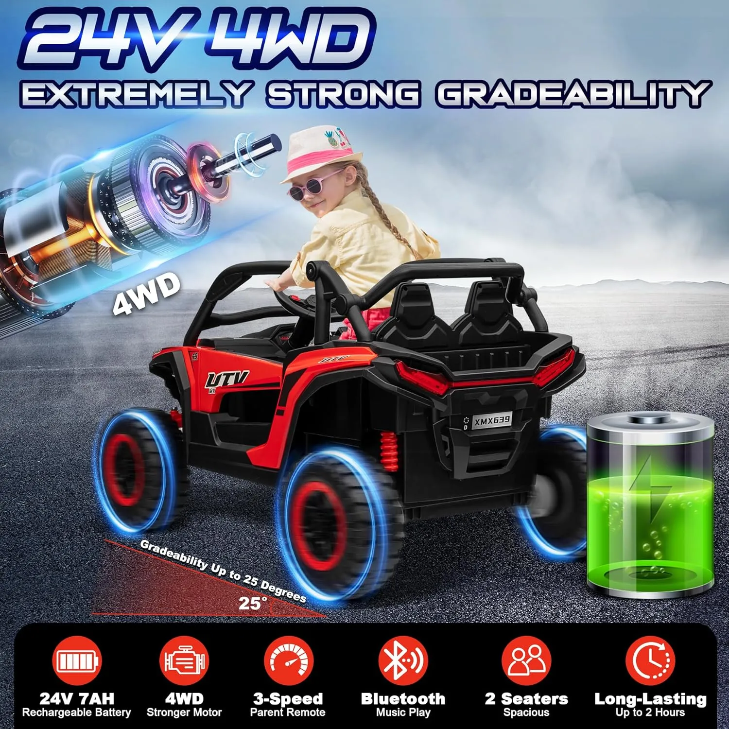 24V Ride on Car 2 Seater, 4x4 Off-Road Kids UTV Toy w/Parental Remote Control, 20" Spacious Seat, 2WD/4WD Switchable, Spring Suspension, Bluetooth, Lights, Electric Cars Vehicles for Kids