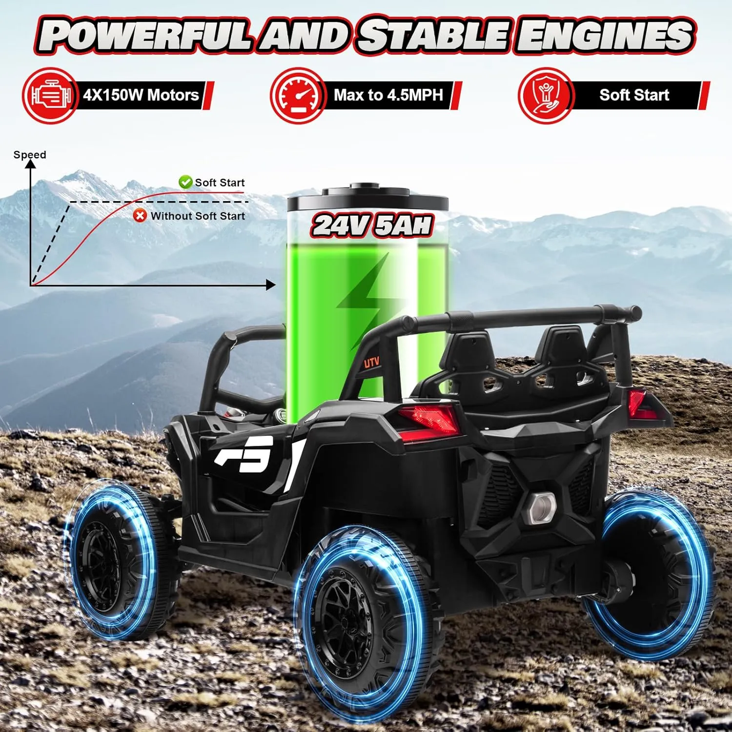 24V Ride On Car for Kids w/Remote Control, JOYRACER Battery Powered Off-Road UTV, 4x150W Motors,4 Shock Absorbers, 4.5 Mph Max Speed, Bluetooth, MP3, Lights, Electric Car for Big Kids