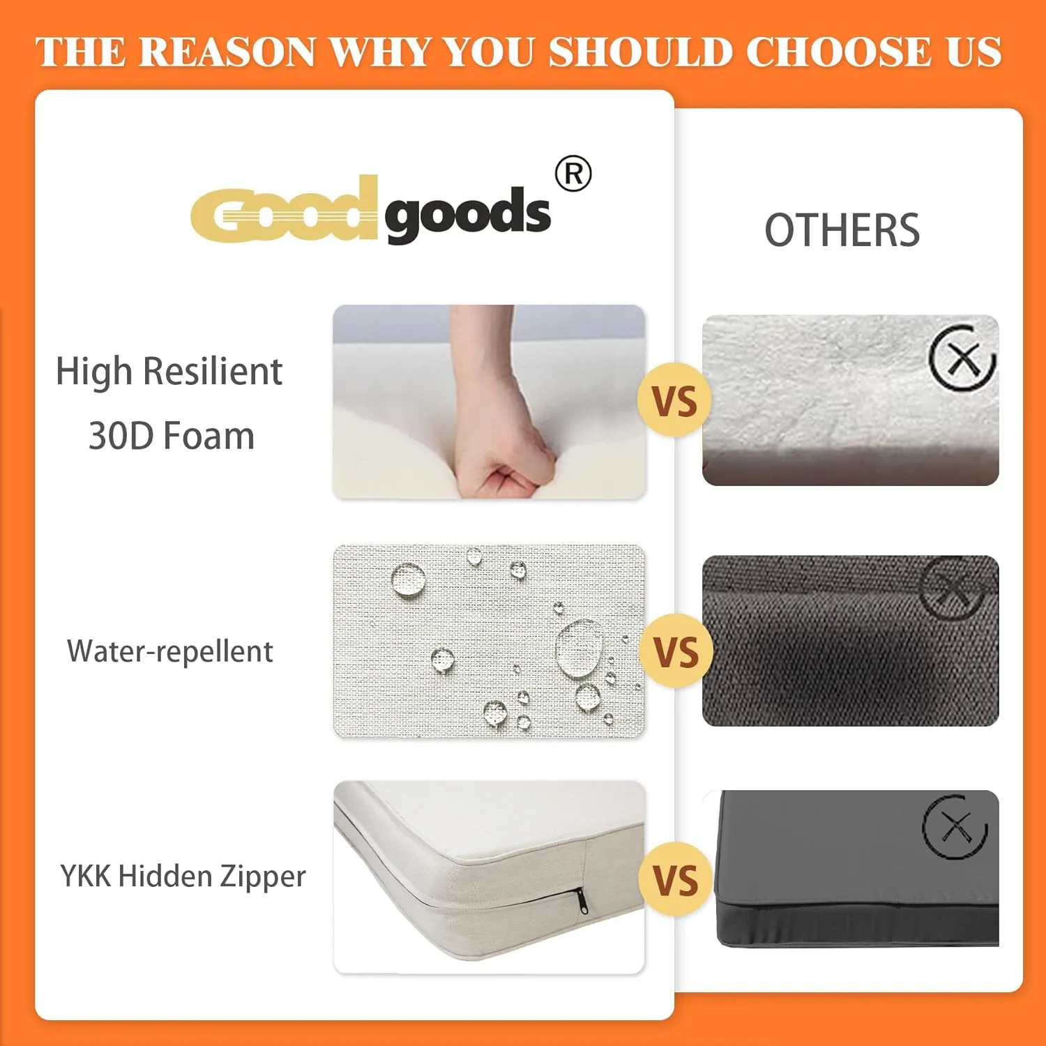24x24 inch Outdoor/Indoor Deep Seat Patio Cushions Set of 2 Resilient Foam Filling Water Repellent Stain-Resistant UV Resistant Weather Resistant Deep Seat Bottom Almond