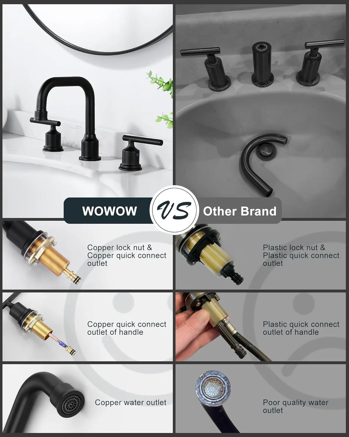 3 Hole Bathroom Faucet Black: WOWOW 8 Inch Bathroom Sink Faucet Widespread, Two Handle Vanity Faucet with Pop-up Drain and Supply Lines, 360 Swivel Lavatory Faucet High Arc Modern Tap (2 Sets)