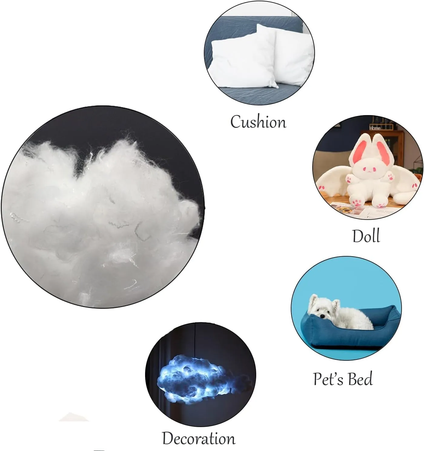 500g/1.1lb Premium Polyester Stuffing for Stuffed Animals,Soft and Warm Down Feather Like Pillow Stuffing for Couch Pillow,Fiber Filling Stuffing for Craft
