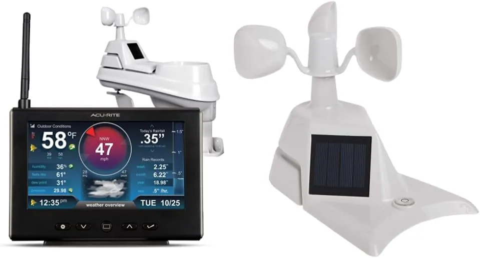 AcuRite 01535M Iris (5-in-1) Weather Station with HD Display & Iris 06003 PRO  Upgrade for 5-in-1 Weather Sensor - 06003M
