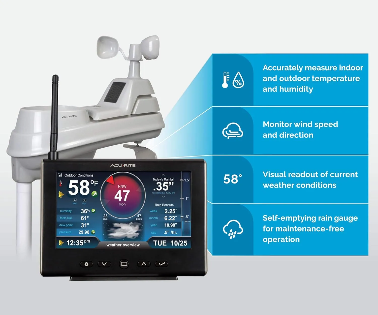 AcuRite 01535M Iris (5-in-1) Weather Station with HD Display & Iris 06003 PRO  Upgrade for 5-in-1 Weather Sensor - 06003M
