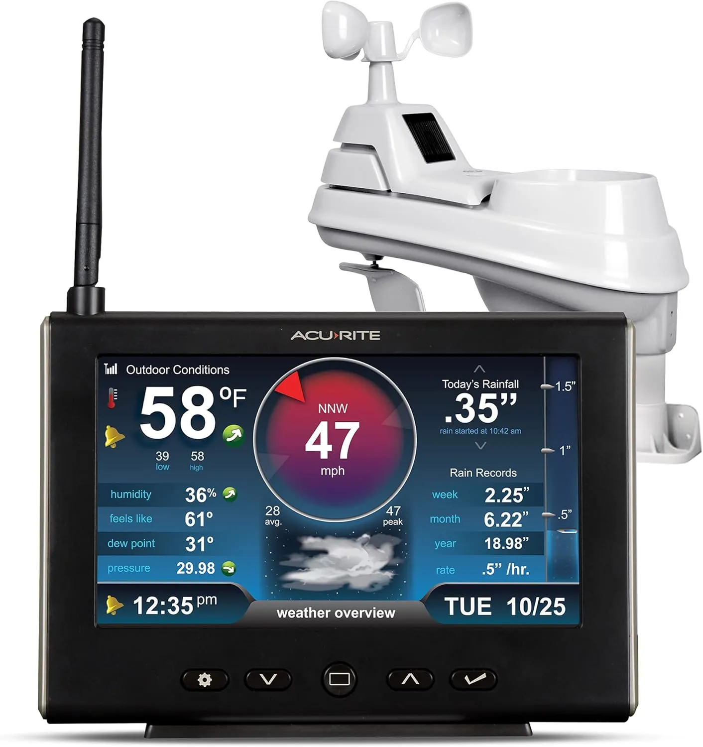 AcuRite 01535M Iris (5-in-1) Weather Station with HD Display & Iris 06003 PRO  Upgrade for 5-in-1 Weather Sensor - 06003M