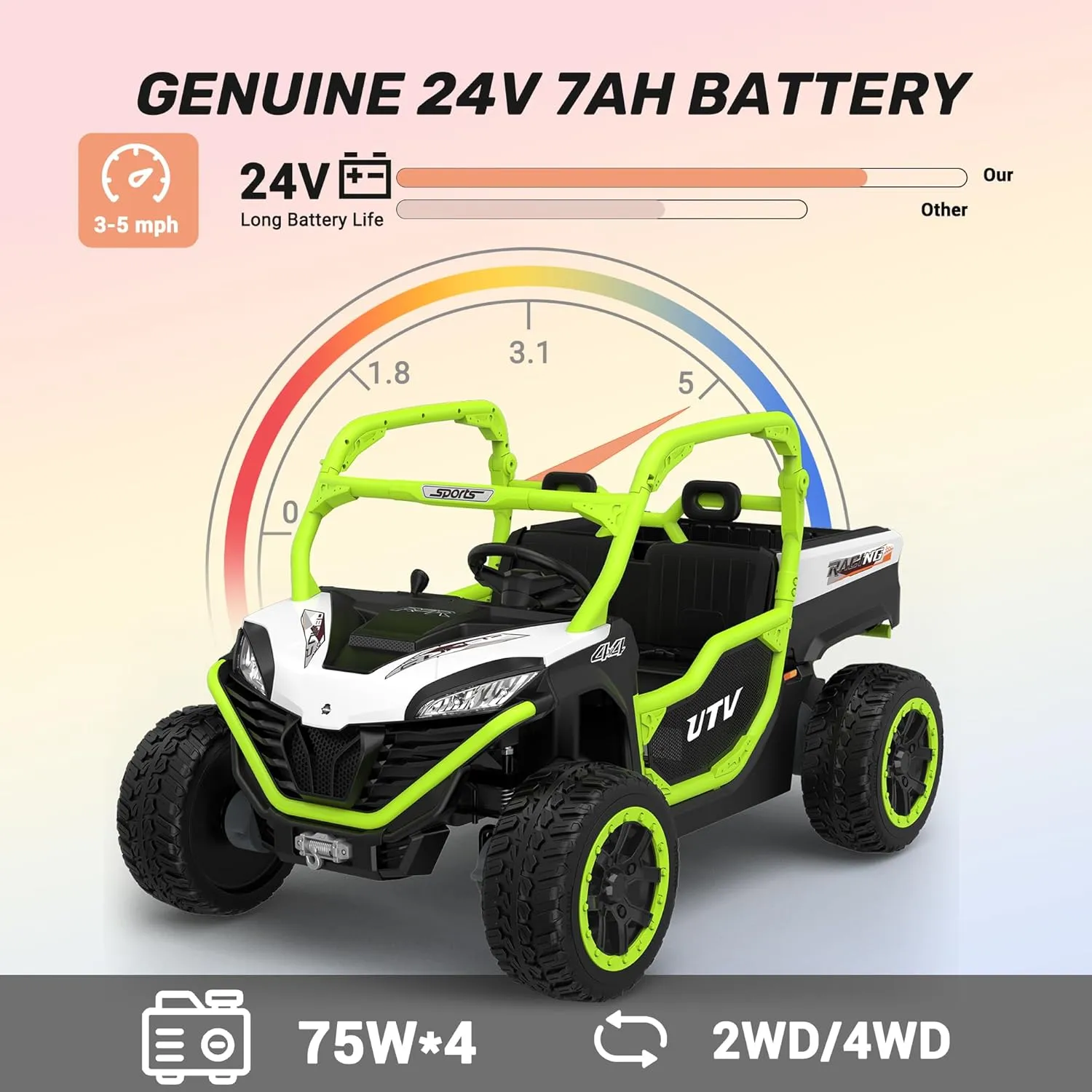 ANPABO 24V 2 Seater Ride On Dump Truck, 4x75W, Max 5 Mph, EVA Tire, Kids Electric Car with Electric Dump Bed, Shovel, Music, 24V Ride On Toy UTV w/Parent Remote Control for Ages 3-8, Green