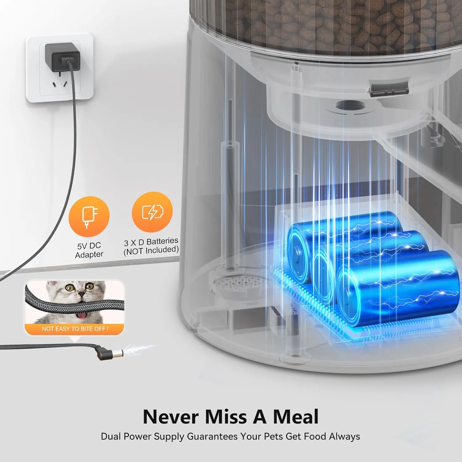 Automatic Cat Feeder: 4L Timed Cats Food Dispenser Programmable 1-6 Meal for Cat and Small Medium Dog- Auto Pet Feeder Easy to Set Up Dual Power Supply with Desiccant Bag| Detachable Washable