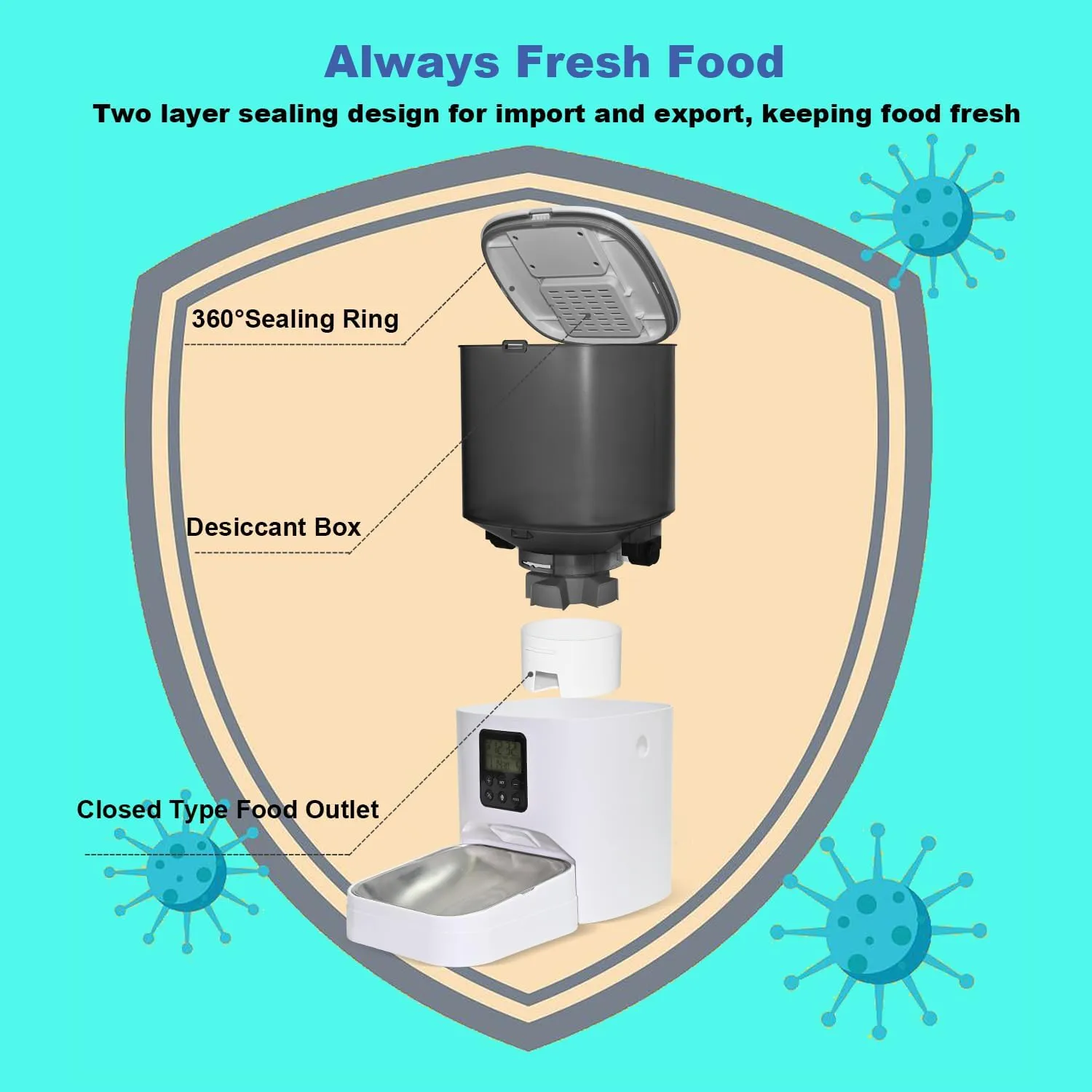 Automatic Cat Feeder, 6L Cat Food Dispenser with Timer Interactive Voice Recorder, Auto Cat Feeder with Desiccant Bag 1-8 Meals Dry Food, White Translucent