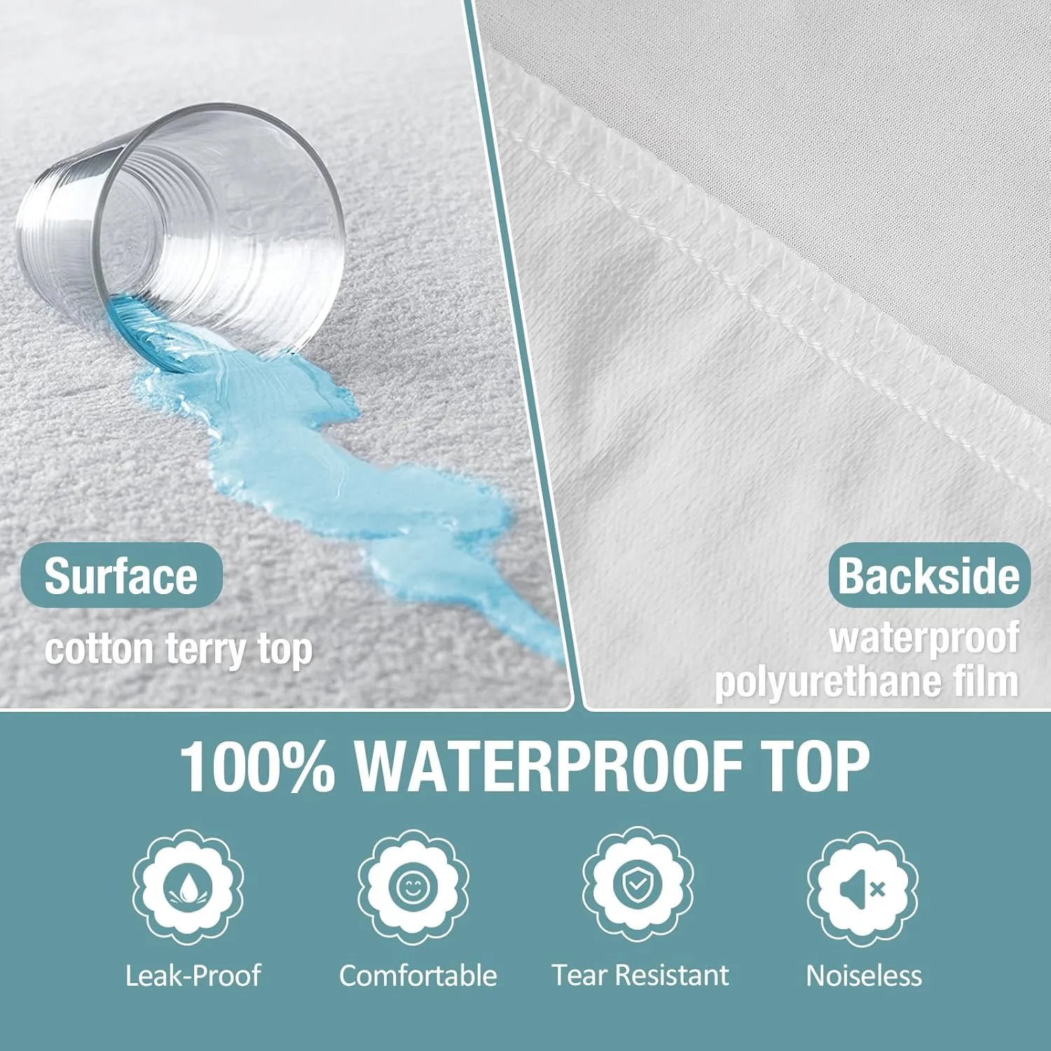 Bedecor Queen Waterproof Mattress Protector,Pee and Liquid Proof Cover for Pets, Elderly, and Incontinence, Fitted Deep Pocket for 9-18 Inch Deep