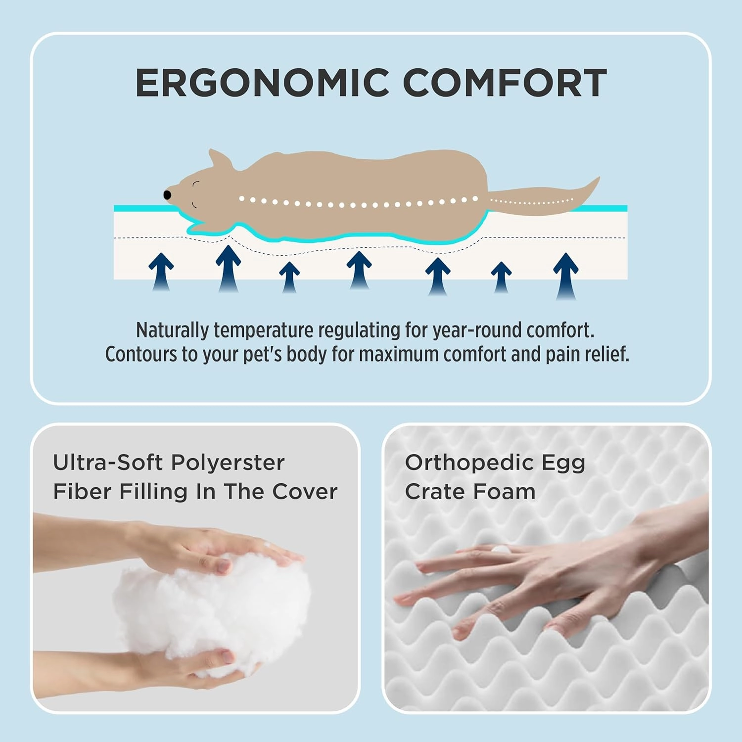 Bedsure Cooling Dog Bed for Crate - Large Orthopedic Waterproof Puppy Beds with Removable Washable Cover, Egg Crate Foam Pet Mat, Suitable for Pet Up to 90 lbs