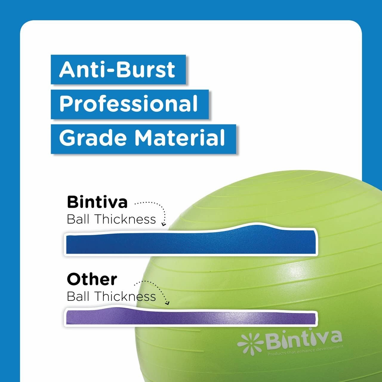 bintiva Exercise Ball