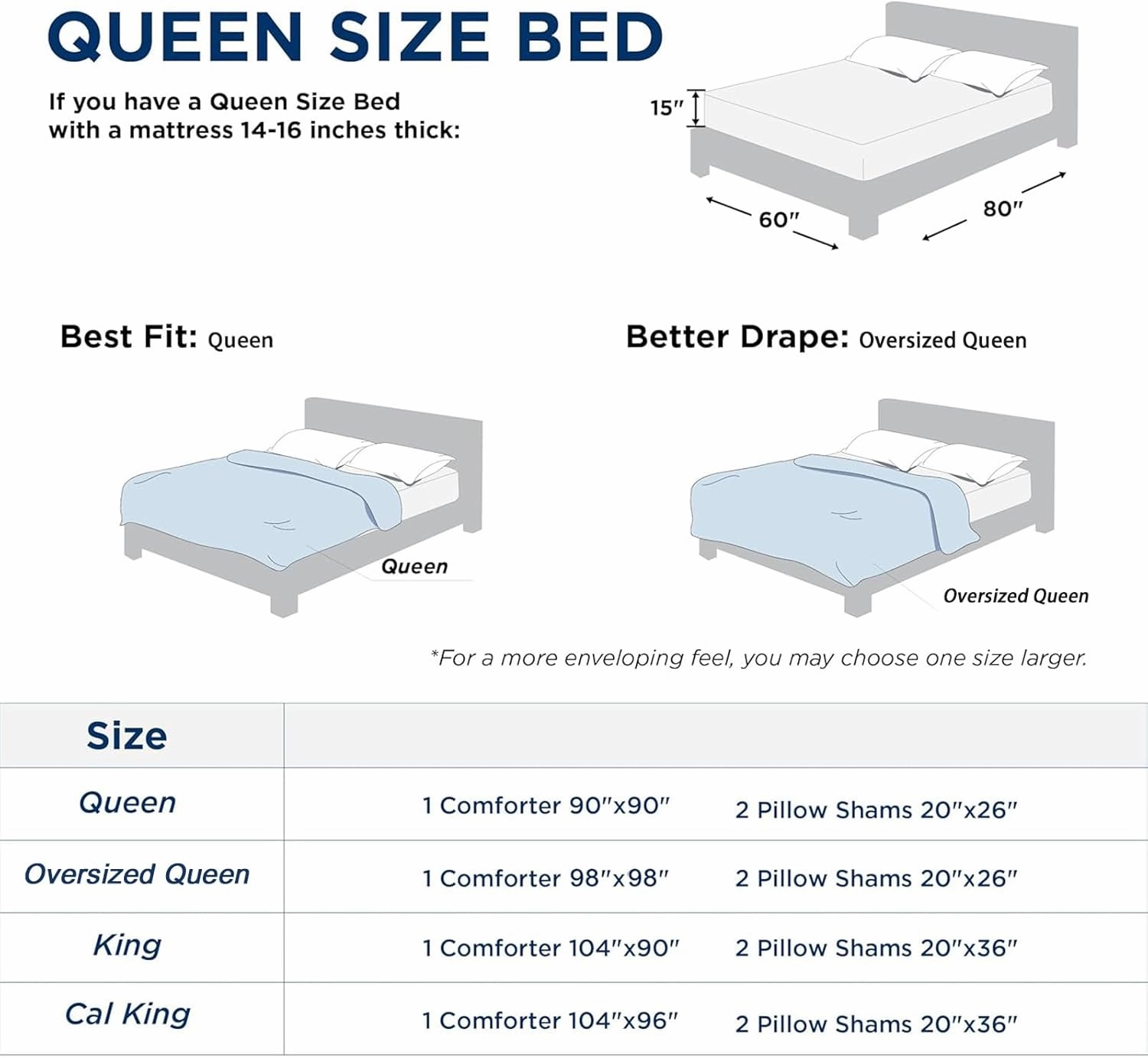 Black Full Comforter Set - 3 Pieces Seersucker Lightweight Bedding Comforter Sets (1 Soft Fluffy Comforter & 2 Pillowcases) - All Seasons Cozy Luxury Bed Sets for Women Men
