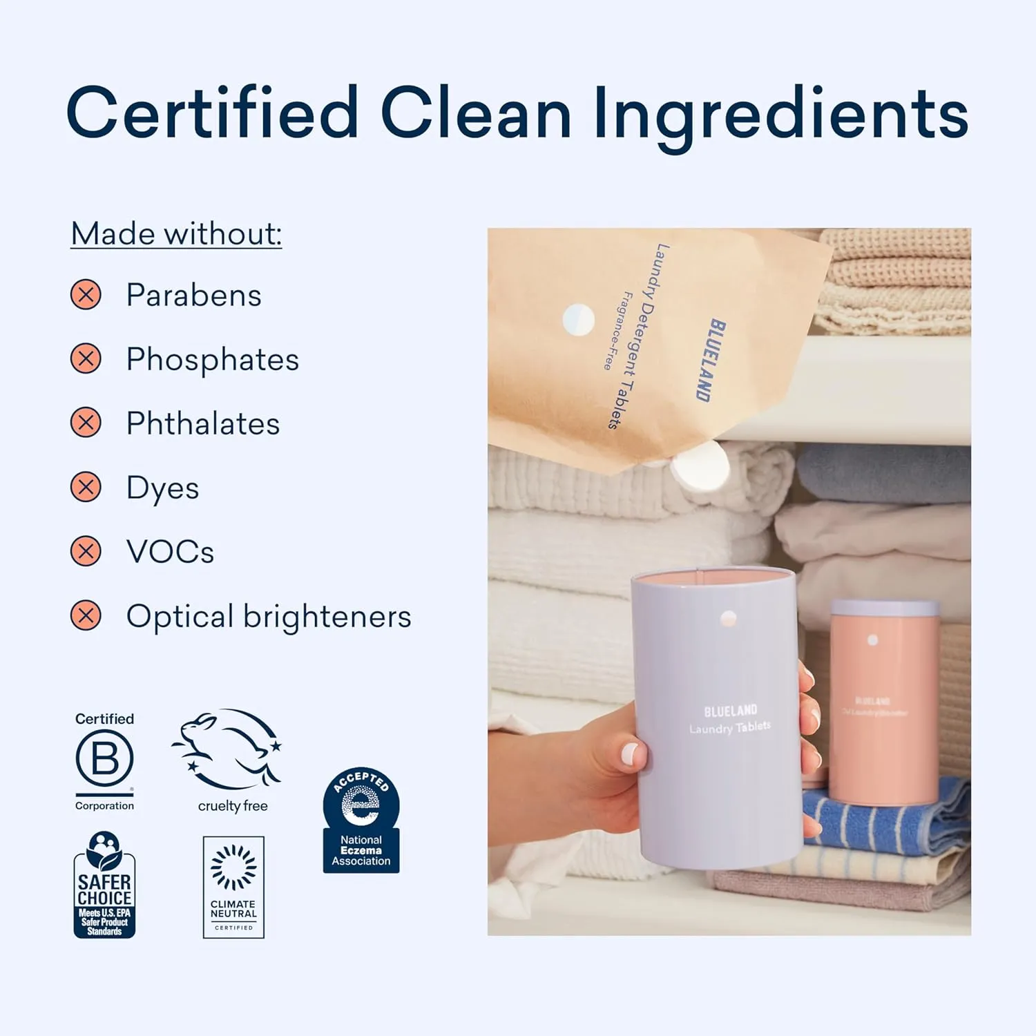 BLUELAND Laundry Detergent Tablets, Starter Set, 60 Count with Tin, Plastic-Free Eco-Friendly Pods, Sheets, Liquid Alternative - Fragrance Free and Clear, Natural, Gentle