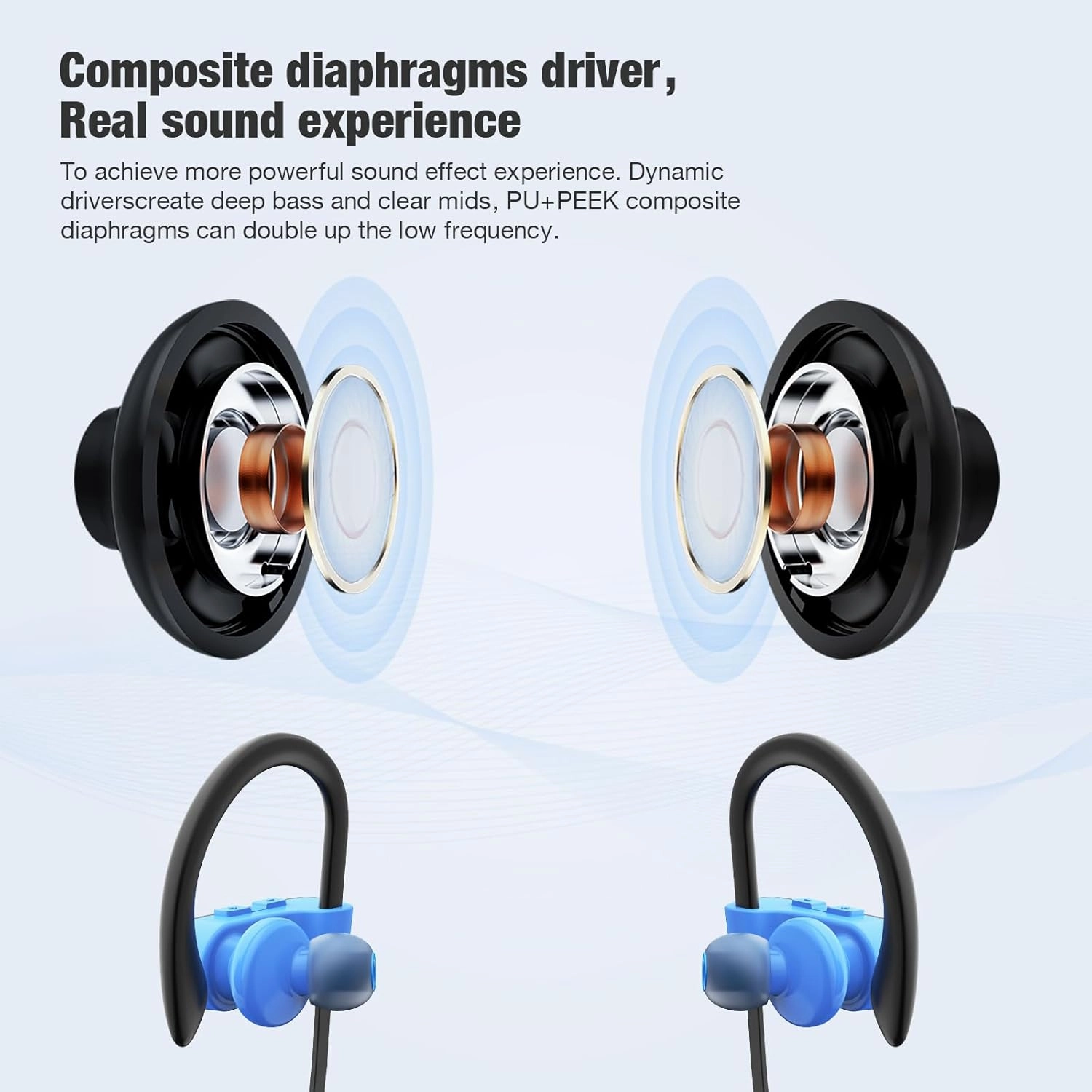 Bluetooth Headphones, Wireless Headphones 16H Playtime Wireless Earbuds with Mic Stereo in-Ear Earphones, IPX7 Waterproof Sports Headphones Sound Isolation Headsets for Running, Workout Blue