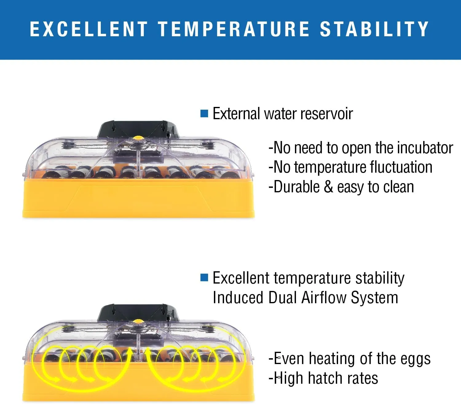 Brinsea Ovation 56 EX Egg Incubator With Automatic Humidity Control and Egg Turning for Hatching 56 Chicken, Duck, Other Bird Eggs, Precision Digital Controls, Temperature Alarms