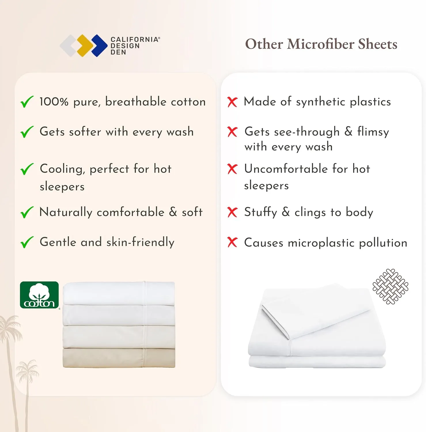 California Design Den Queen Sheet Set - Natural 100% Cotton Sheets Queen Size Bed Set with Deep Pockets, Soft Sateen Weave, Breathable, Cooling and Durable Bedding (White)