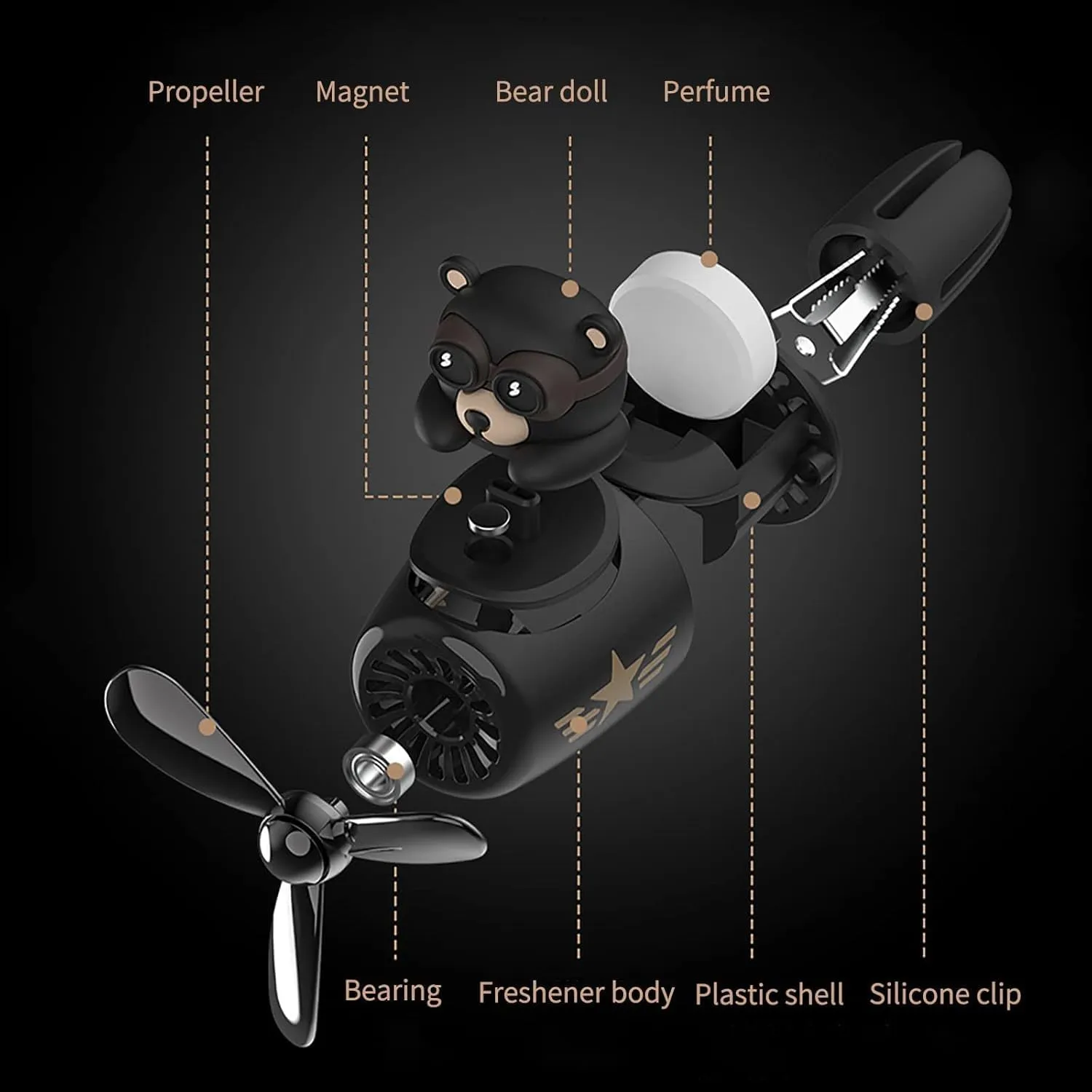 Car air freshener, aromatherapy decoration car parts, lovely car diffuser rotating propeller air outlet freshener creative car perfume decoration cool car parts (Hako Bear, bear)