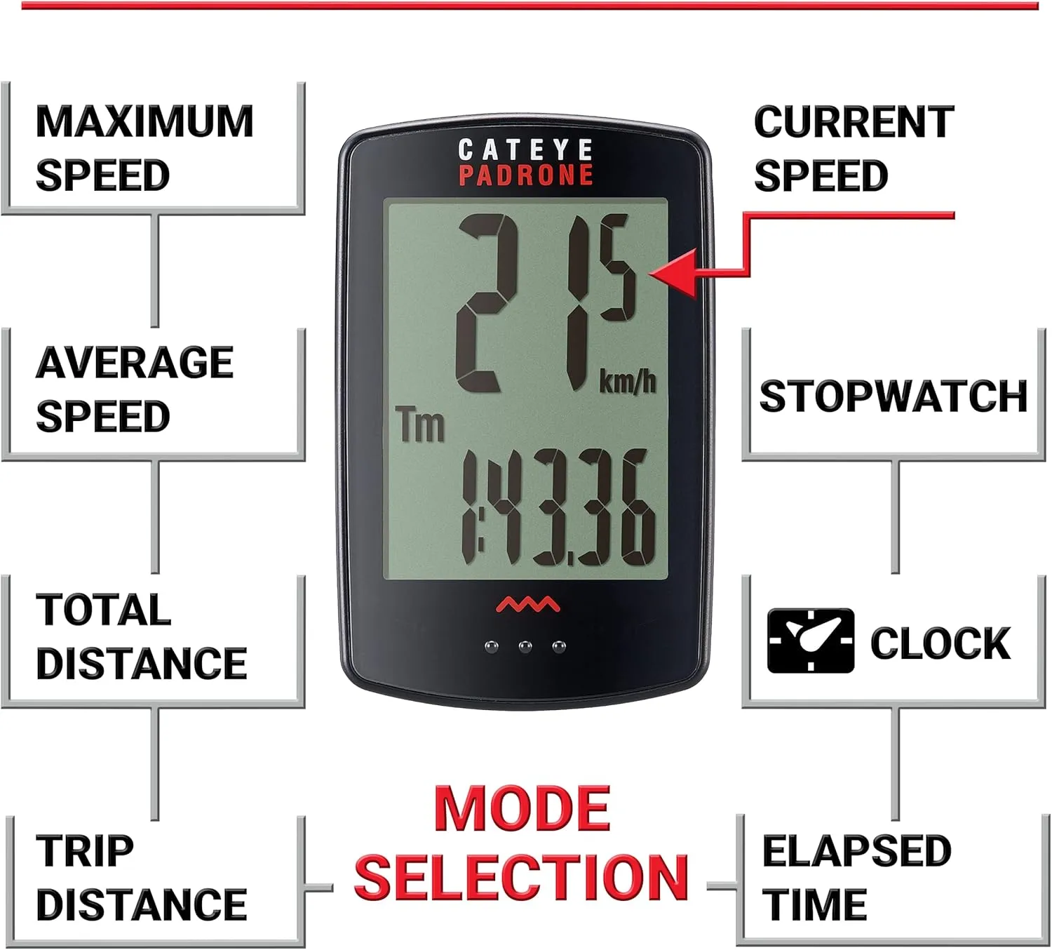 CATEYE Padrone Wireless Bike Computer – Oversized Display Cyclocomputer, Wireless Speedometer & Odometer, FlexTight™ Mount, Auto Start/Stop, Programmable Odometer