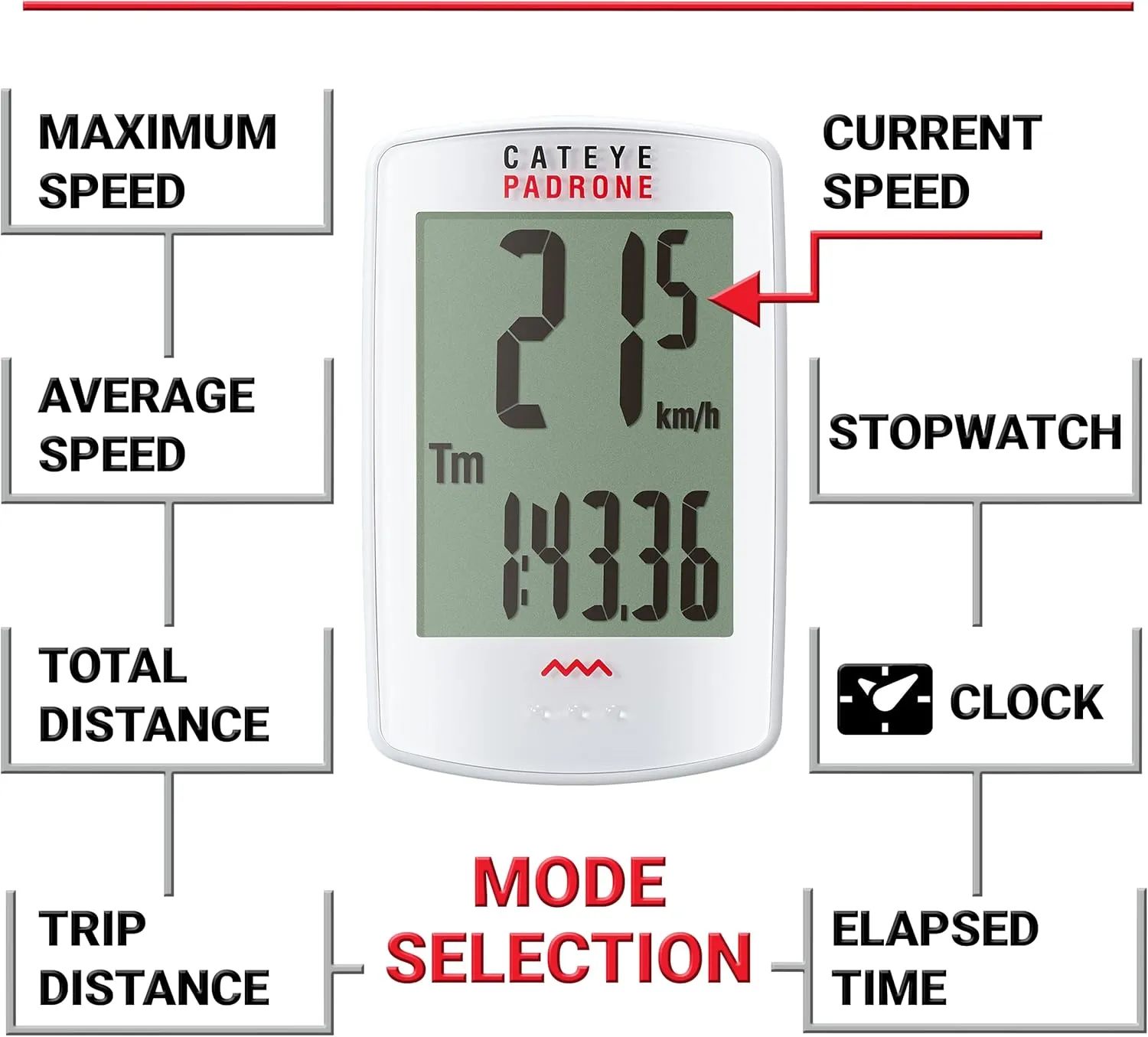 CATEYE Padrone Wireless Bike Computer – Oversized Display Cyclocomputer, Wireless Speedometer & Odometer, FlexTight™ Mount, Auto Start/Stop, Programmable Odometer