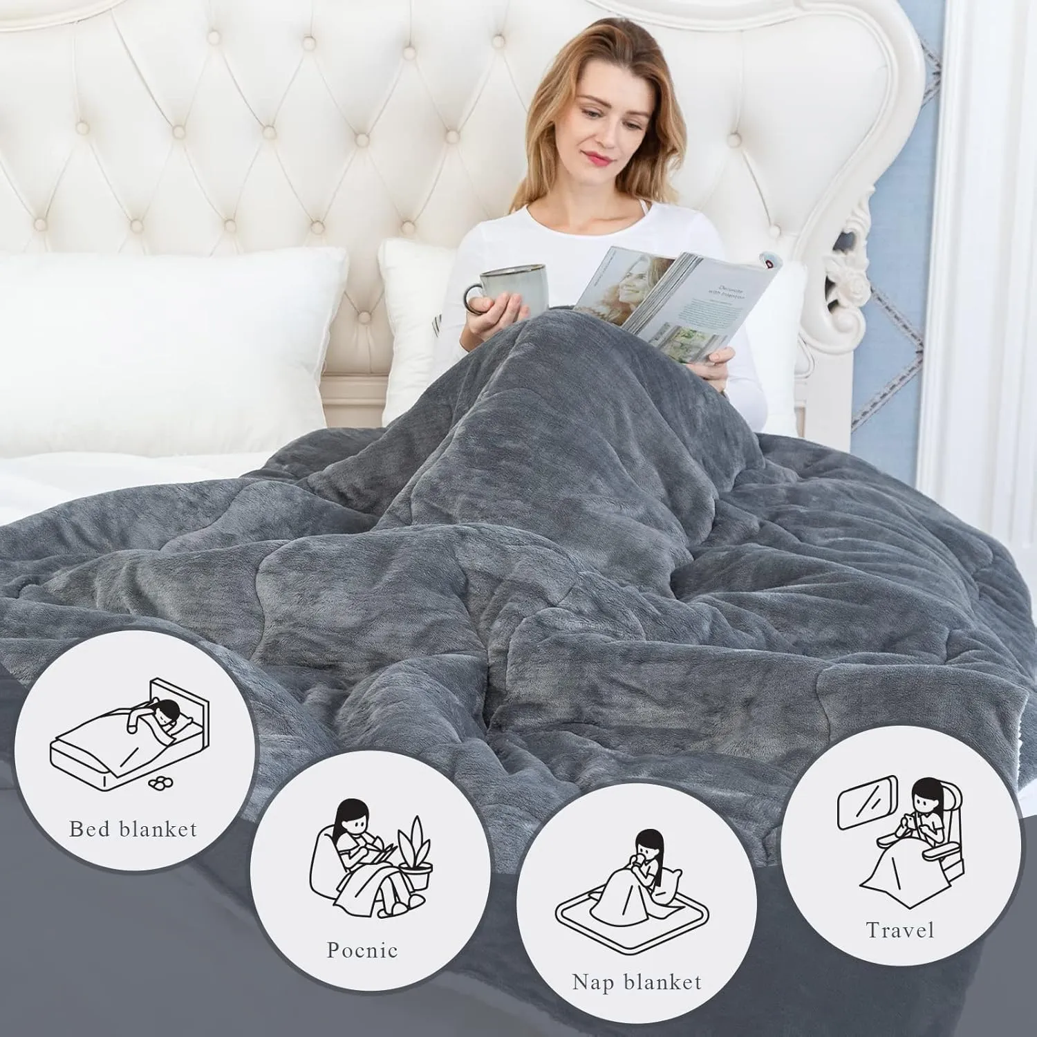 CHOSHOME Sherpa Fleece Throw Blanket- Thick and Warm Blanket for Winter, Soft Fuzzy Plush Throw Size Blanket for Couch, Bed - (50" x 70", Grey)