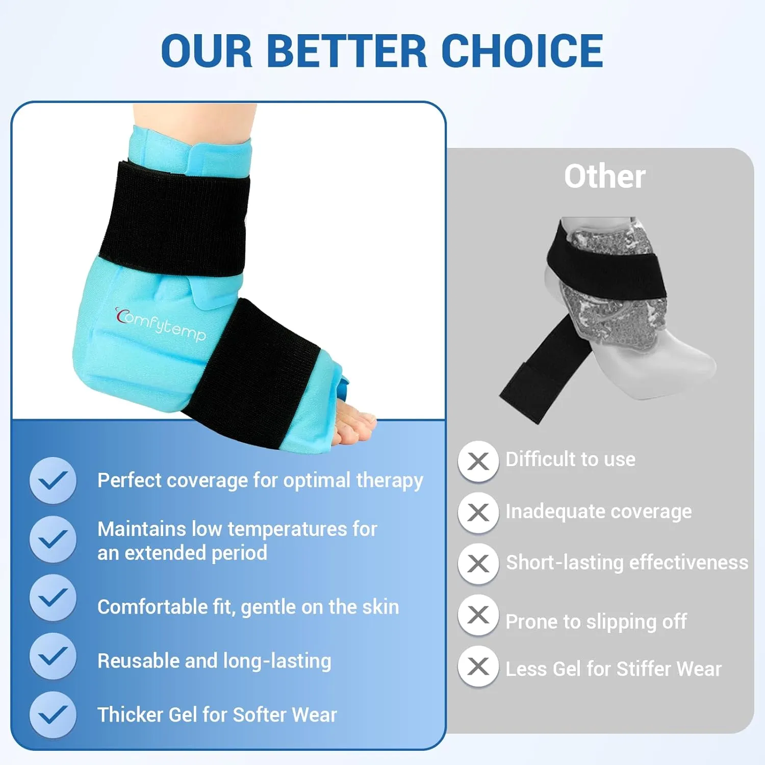 Comfytemp Large Ankle & Foot Ice Pack Wrap for Plantar Fasciitis Relief, FSA/HSA Eligible, Brace for Sprained Ankle, Heel Spur, Swelling, Achilles Tendonitis, Pain, Hot & Cold Therapy, 1 Pack