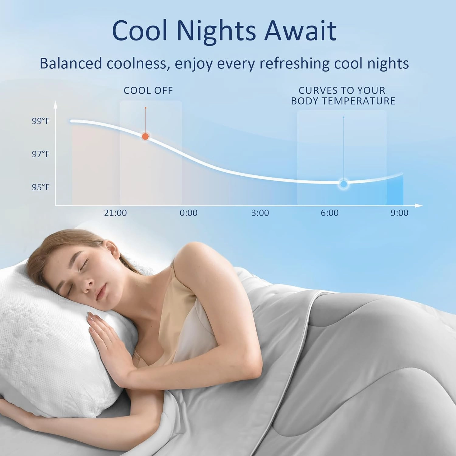 Cooling Blanket Comforter for Hot Sleepers - Full/Queen Soft Cooling Blankets, Double-Sided Cold Blanket for Night Sweats, All-Season Lightweight Cooling Comforter (90''x90'', Silver Gray)