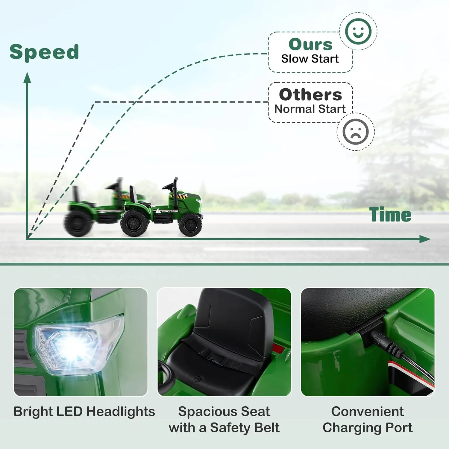 Costzon Ride on Tractor with Trailer, 12V Battery Powered Electric Vehicles with Remote Control, Music & Lights, Kids Tractor Ride on Toy with Shockproof EVA Wheels, Gift (EVA Tires, Dark Green)