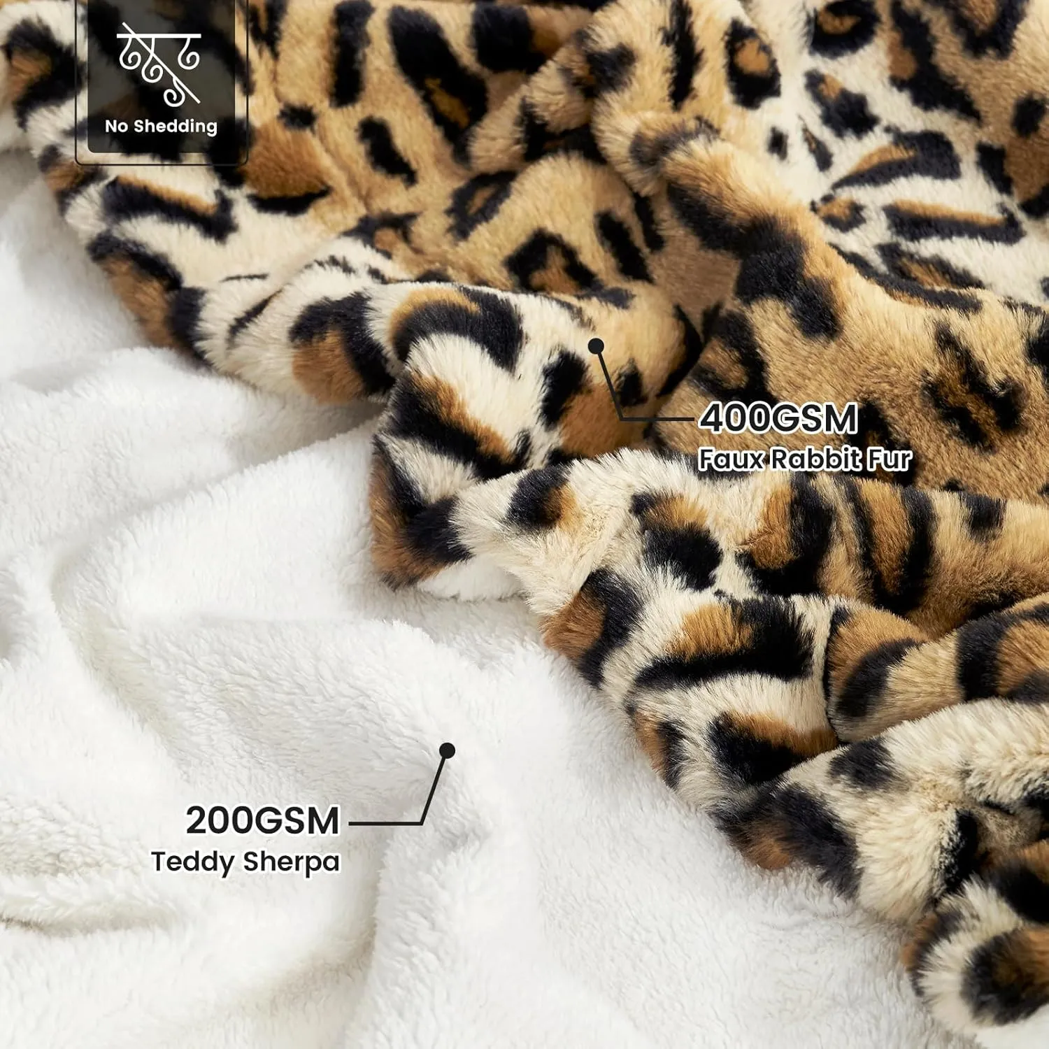 Cozy Bliss Luxury Faux Fur Throw Blanket Leopard Print, Non Shedding Double Sided Sherpa Blankets Super Soft Fluffy Thick Warm Throws Home Decor for Couch Bed Sofa Women,50"*60"Inches Brown Leopard