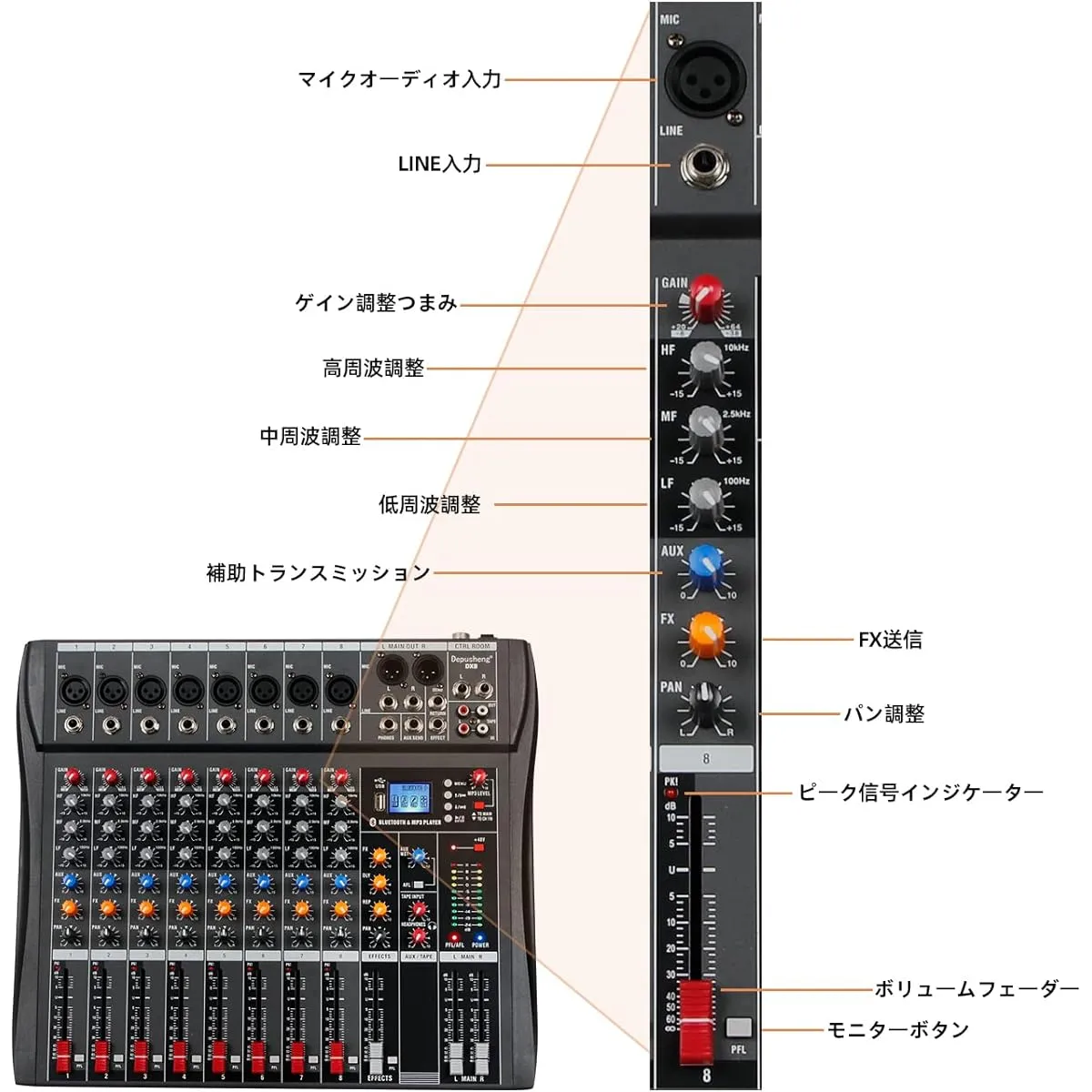Depusheng DX8 Professional Mixer Soundboard Console 8 Channel Desk System Interface Digital USB MP3 Input 48V Phantom Power Stereo DJ Studio FX Steel Chassis, Black Bluetooth USB Audio Mixer for PC