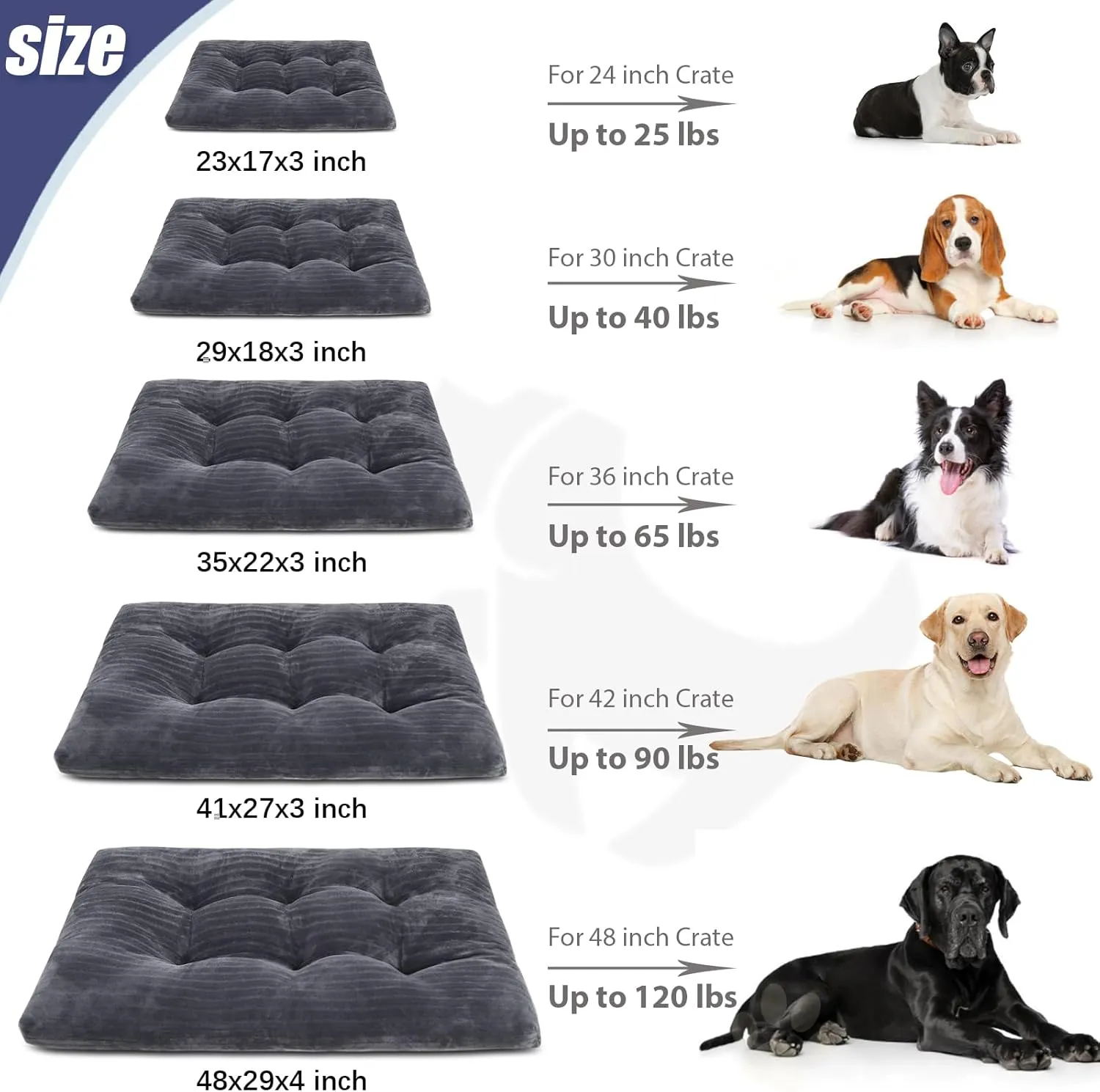 Dog Crate Bed Washable Dog Beds for Extra Large Dogs Deluxe Thick Flannel Fluffy Comfy Kennel Pad Anti-Slip & Anti-Scratch Pet Sleeping Mat, 41 x 27 Inch, Gray