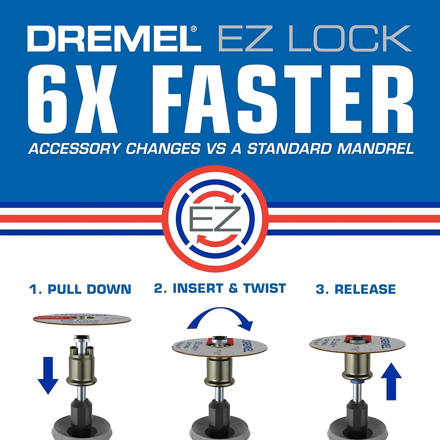 Dremel 160-Piece Rotary Tool Accessory Kit with EZ Lock Technology - 1/8" Shank - Cutting Bits, Polishing Wheel and Compound, Sanding Drums & Disc (710-08)