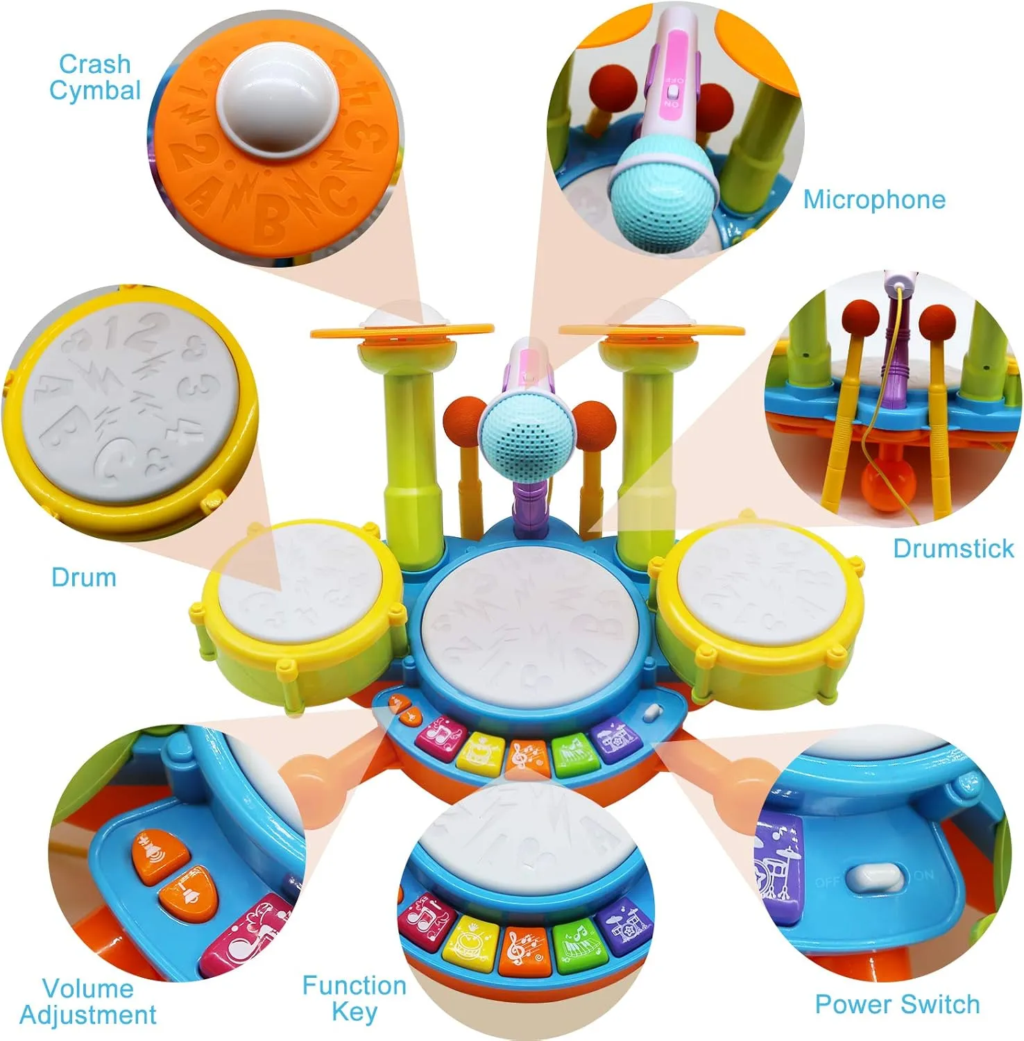 Drum Set for Kids with 2 Drum Sticks and Microphone, Musical Toys Gift for Toddlers…