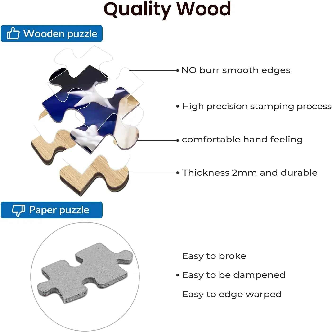 Drummer Poster Jigsaw Puzzles 1000 Piece for Adults - Never Underestimate an Old Man with A Drum Set Wooden Puzzle Fun Games Stress Relief Toys for Home Decor Living Room Decor