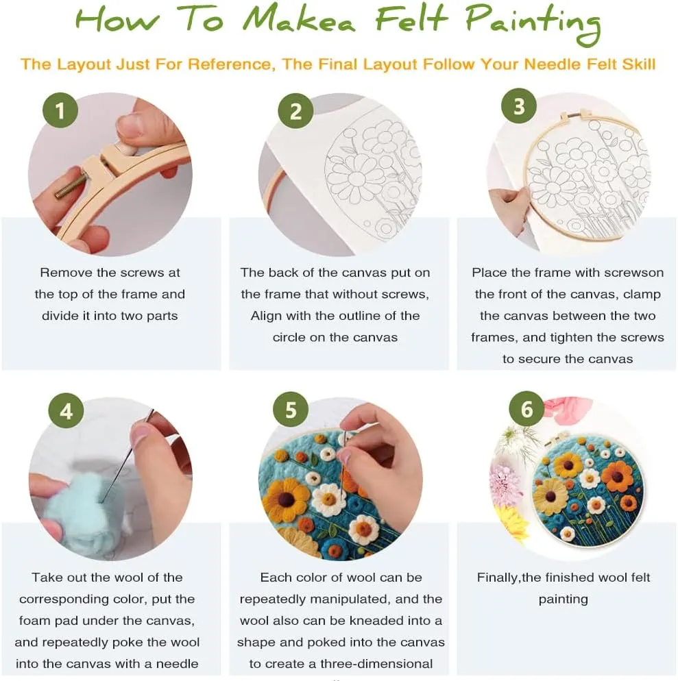 Eforcase Needle Felt Starter Set, Needle Felting Kit, Felt Painting Kit for Beginners Cute Animal Floral Wool Needle Felt Set with Felt Needle, Picture Frame, Foam Pad and Instructions Home Decor