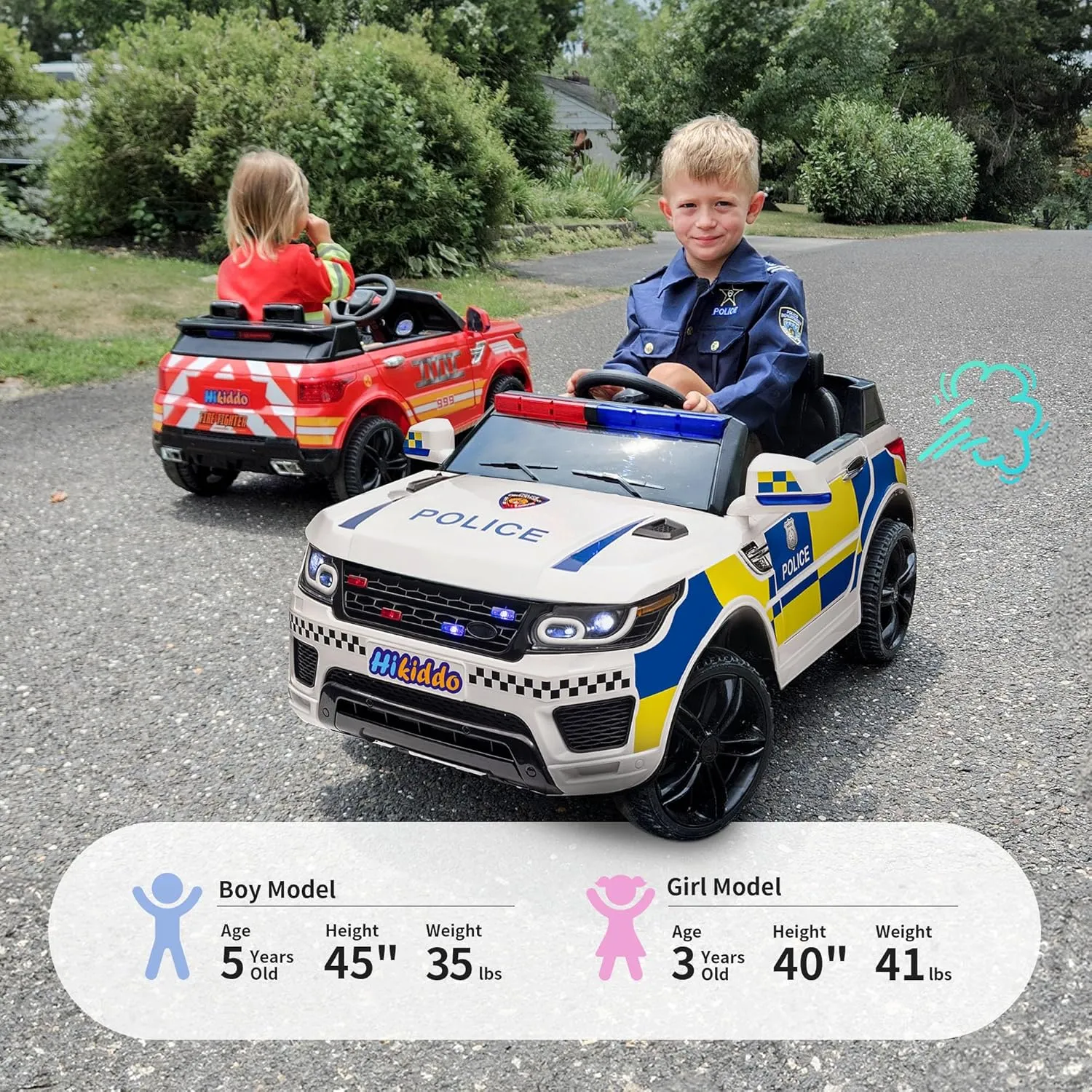 Electric Police Car for Kids, 24V Kids Ride-on Toy Car w/Remote Control, 400W Motor - White