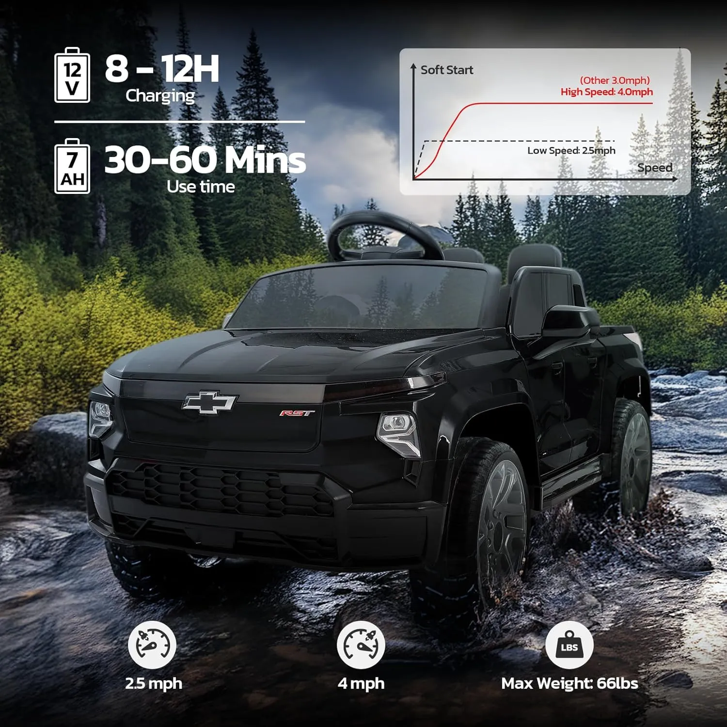 ELEMARA 12V Licensed Chevrolet Silverado Ride on Truck,Off-Road Electric Vehicles w/Parent Remote Control,4 MPH Max Speed Ride on Car for Boy&Girl,Truck Bed Storage,Hand-pull function, LED Light,Black