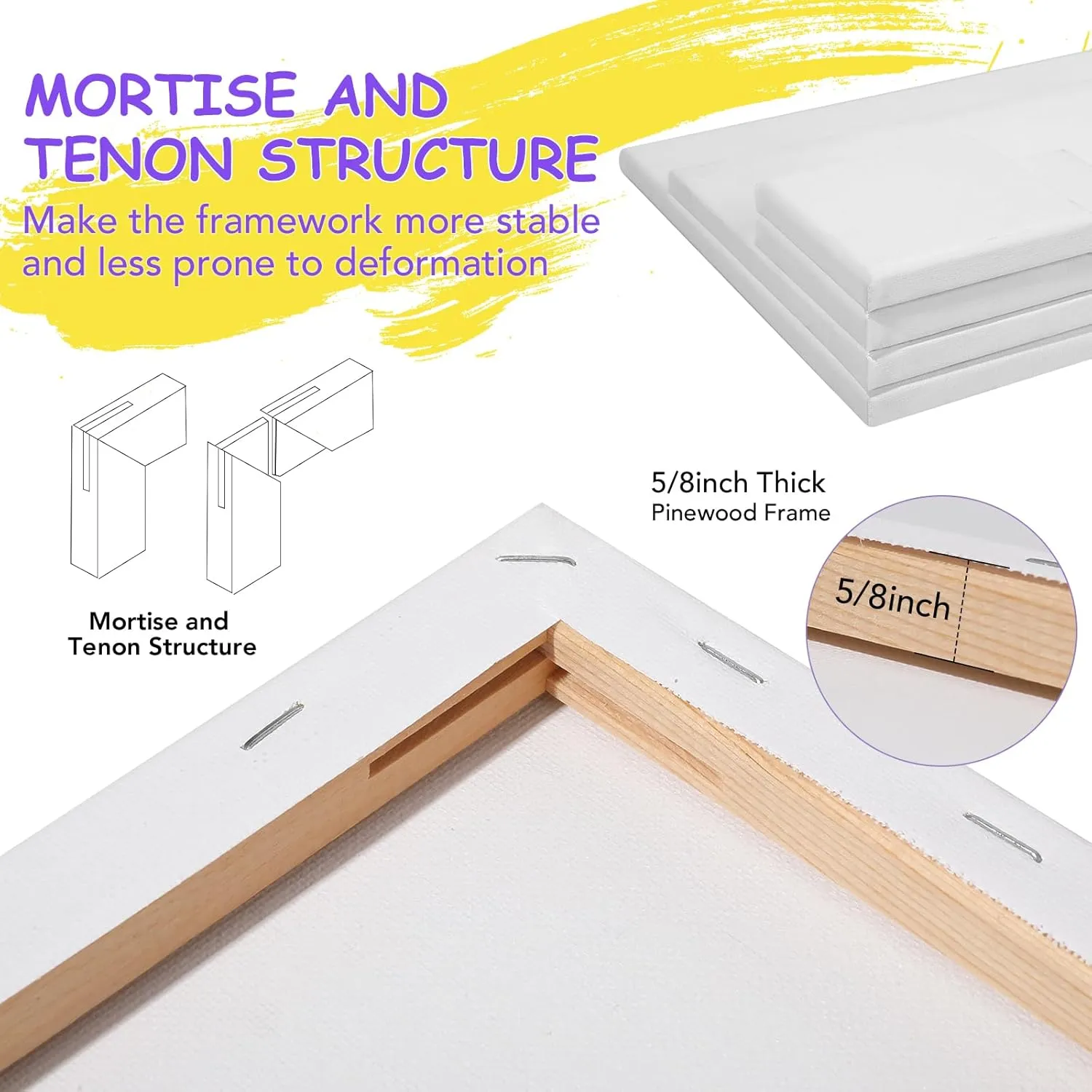 ESRICH Stretched Canvas for Painting, 12 Pack 4x4, 4x6, 8x10, 11x14(3 of Each) Canvas Set, Multi-Size Blank Canvases for Painting, Primed Paint Canvas for Kids, Adults, Beginners, Artists.