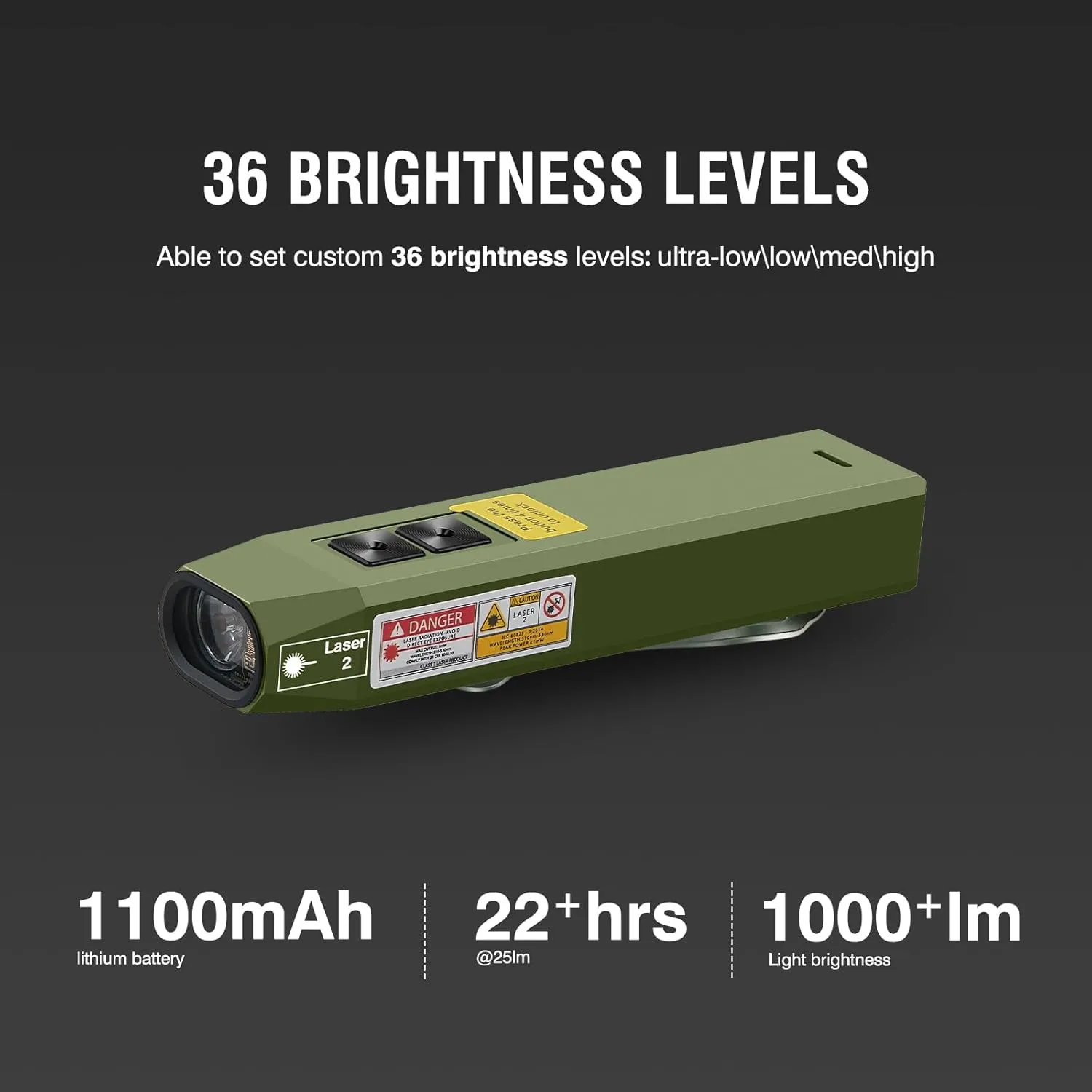 Everyday Carry Flat EDC Flashlight Rechargeable 1000 Lumens with Green Beam, programmable Mode ，USB C,Magnetic Base for Night Duty, Emergency Repair（Green