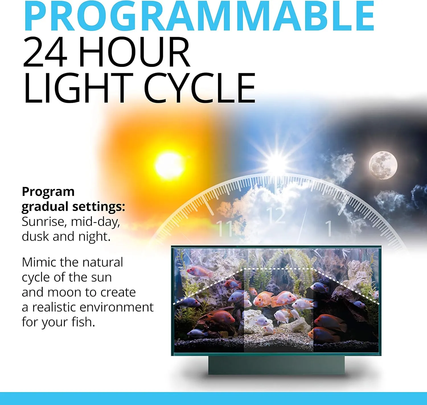 Fluval Plant 3.0 LED Planted Aquarium Lighting, 22 Watts, 15-24 Inches
