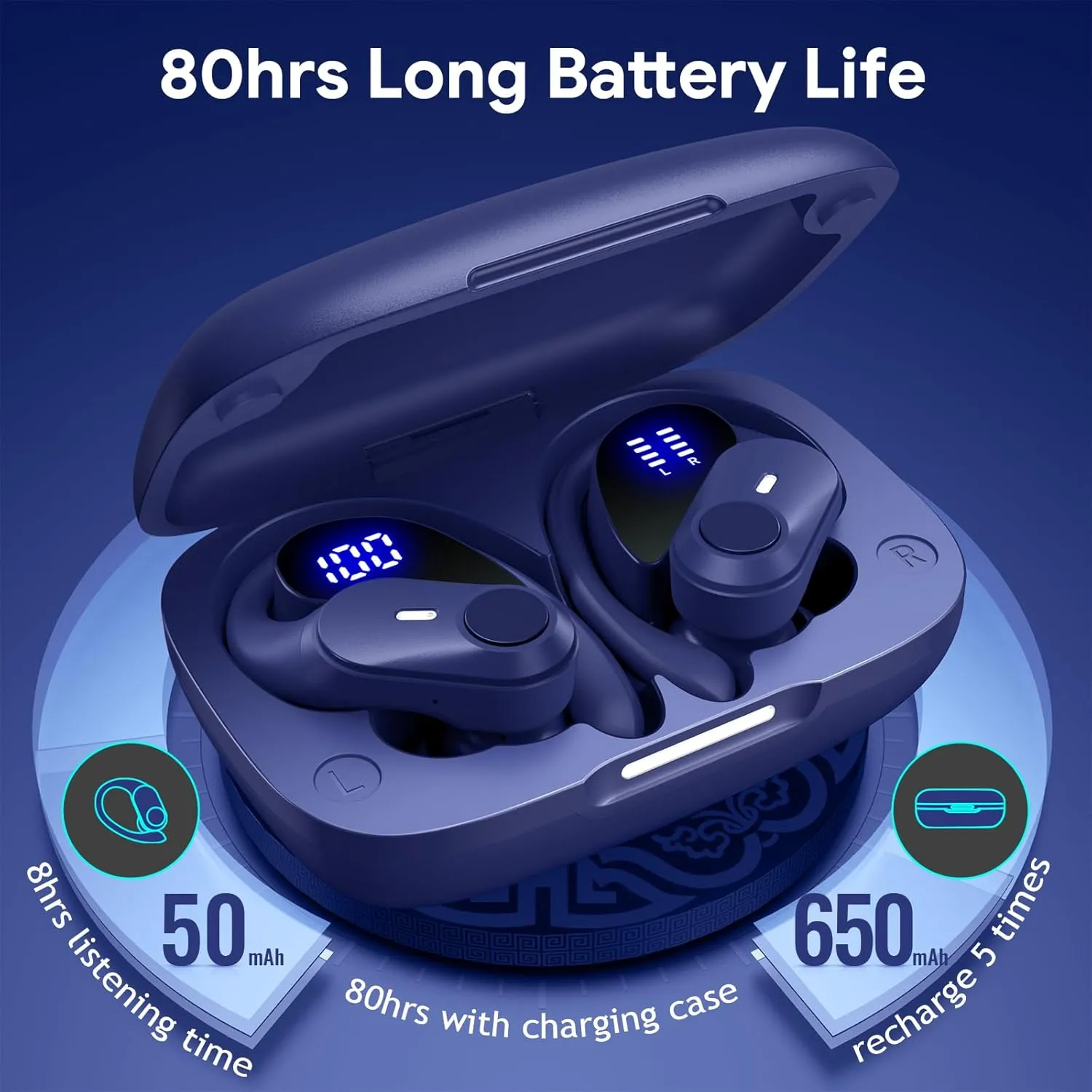 GOLREX Wireless Earbuds Bluetooth Headphones 80H Playtime Ear Buds with Wireless Charging Case & Dual LED Power Display Over-Ear Earphones with Earhooks for Sports Running Workout Blue