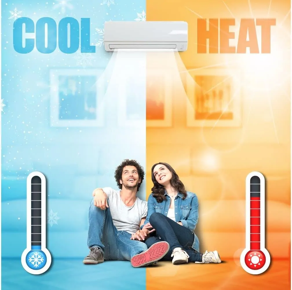 Gree 30,000 BTU Multi21  Tri-Zone Floor/Ceiling Mini Split Air Conditioner Heat Pump 208/230V SEER 21 (9-12-18)