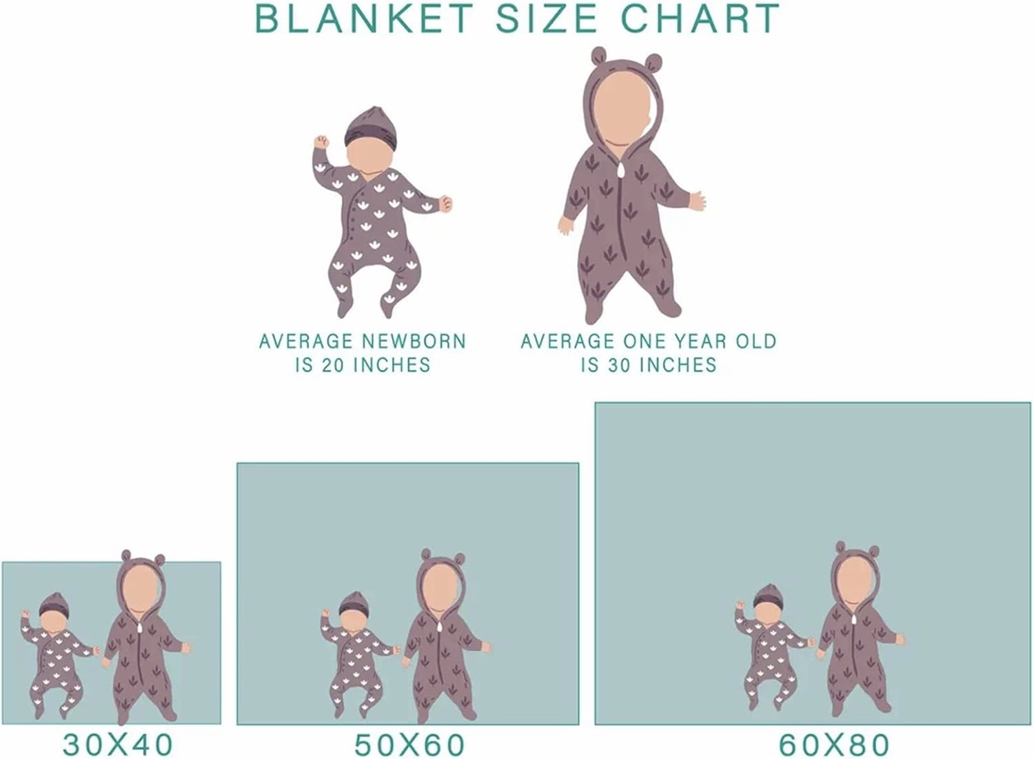 HawSkgFub Kids Safari Baby Animals Blanket Boy Girl Gift, Nursery Jungle Elephant Giraffe Zebra Lion Leopard Hippo Lightweight Fluffy Flannel Fleece Blankets, Soft Warm Toddler Nap Bedding Decor 60x80